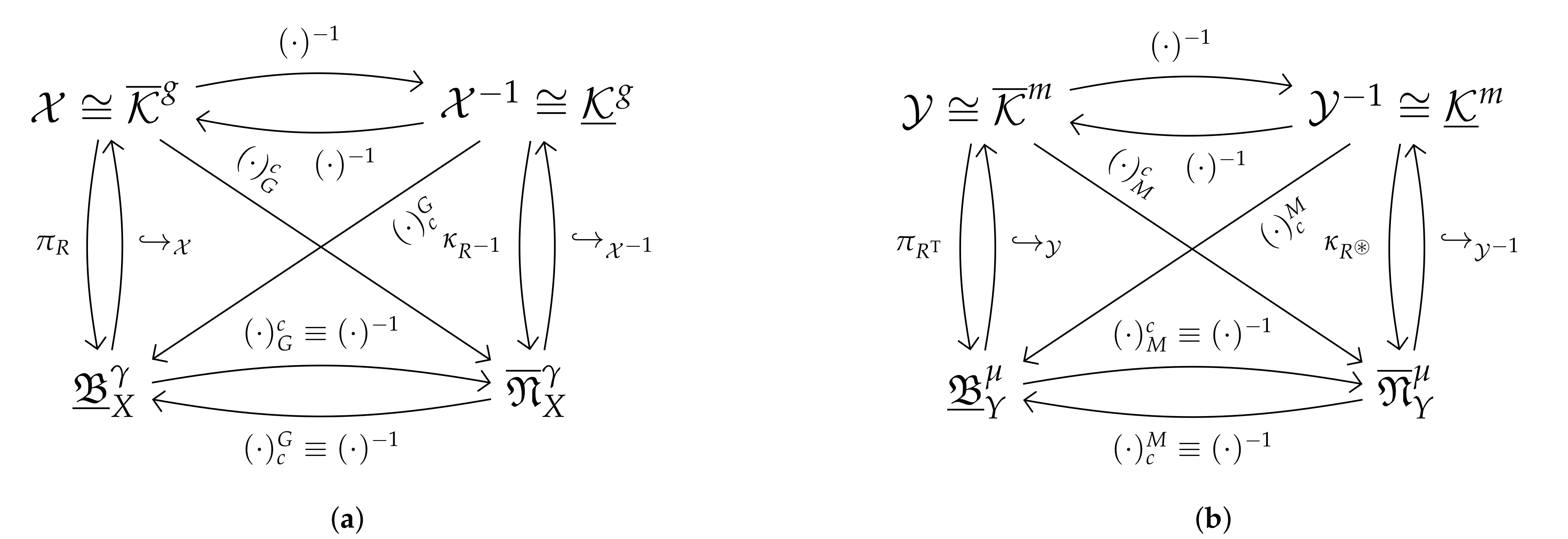 Mathematics 09 00173 g003 Mathematics 09 00173 g003