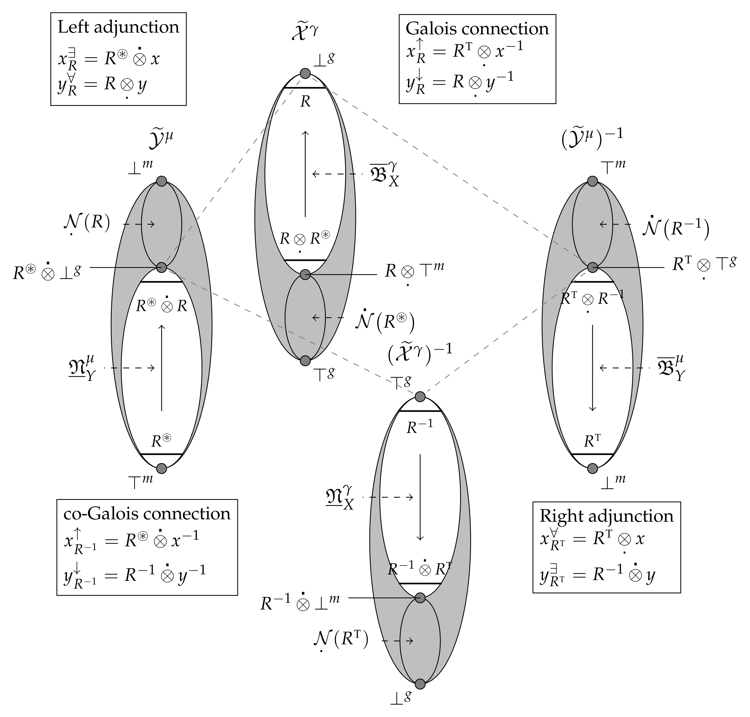 Mathematics 09 00173 g005 Mathematics 09 00173 g005