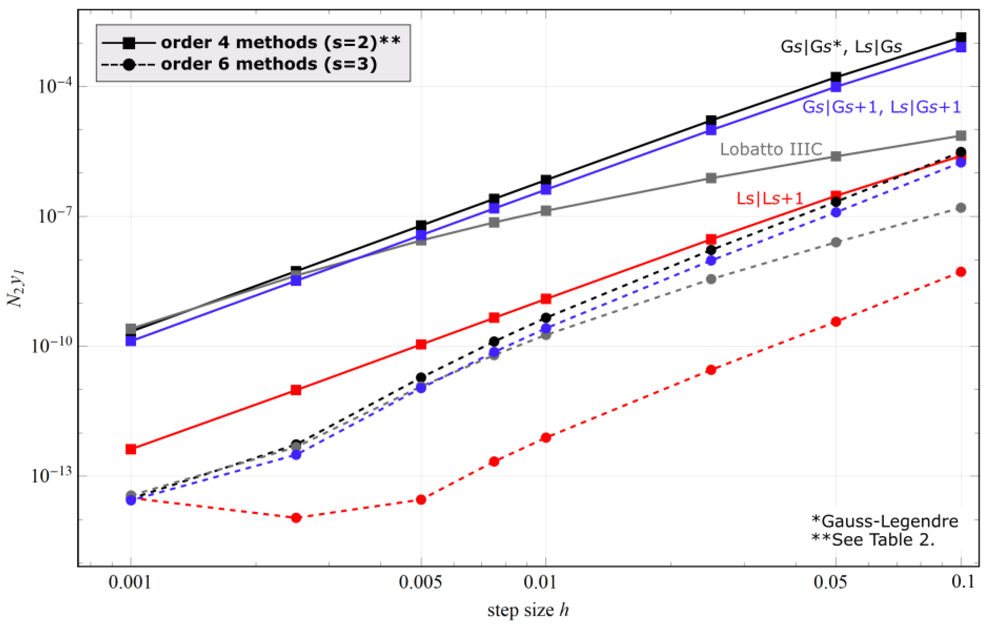 Mathematics 09 00174 g002