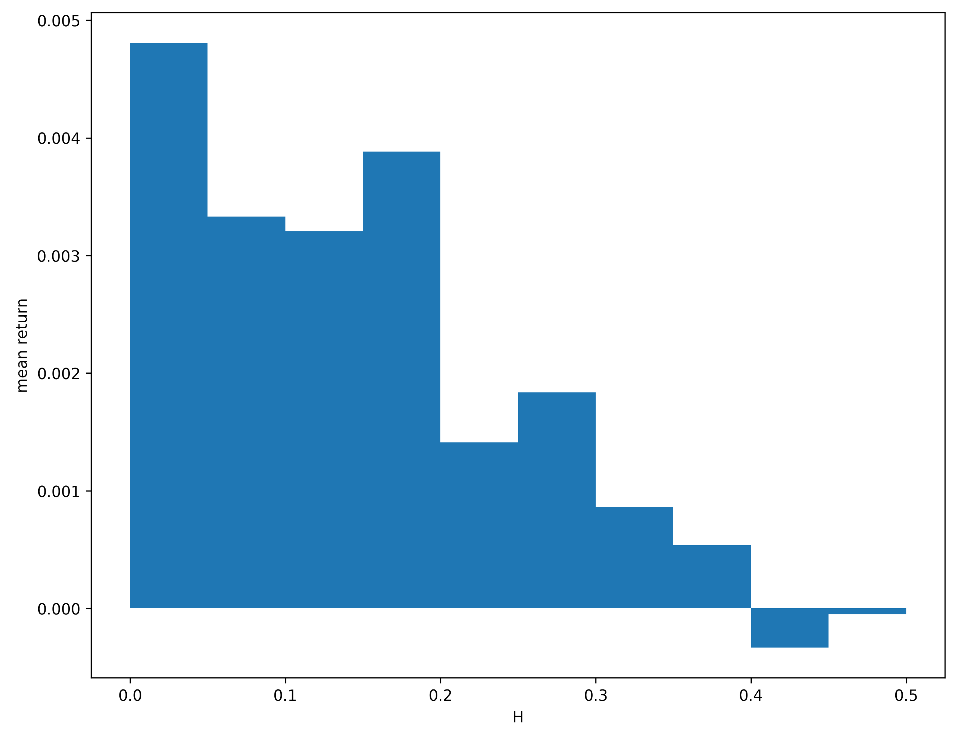 Mathematics 09 00179 g001