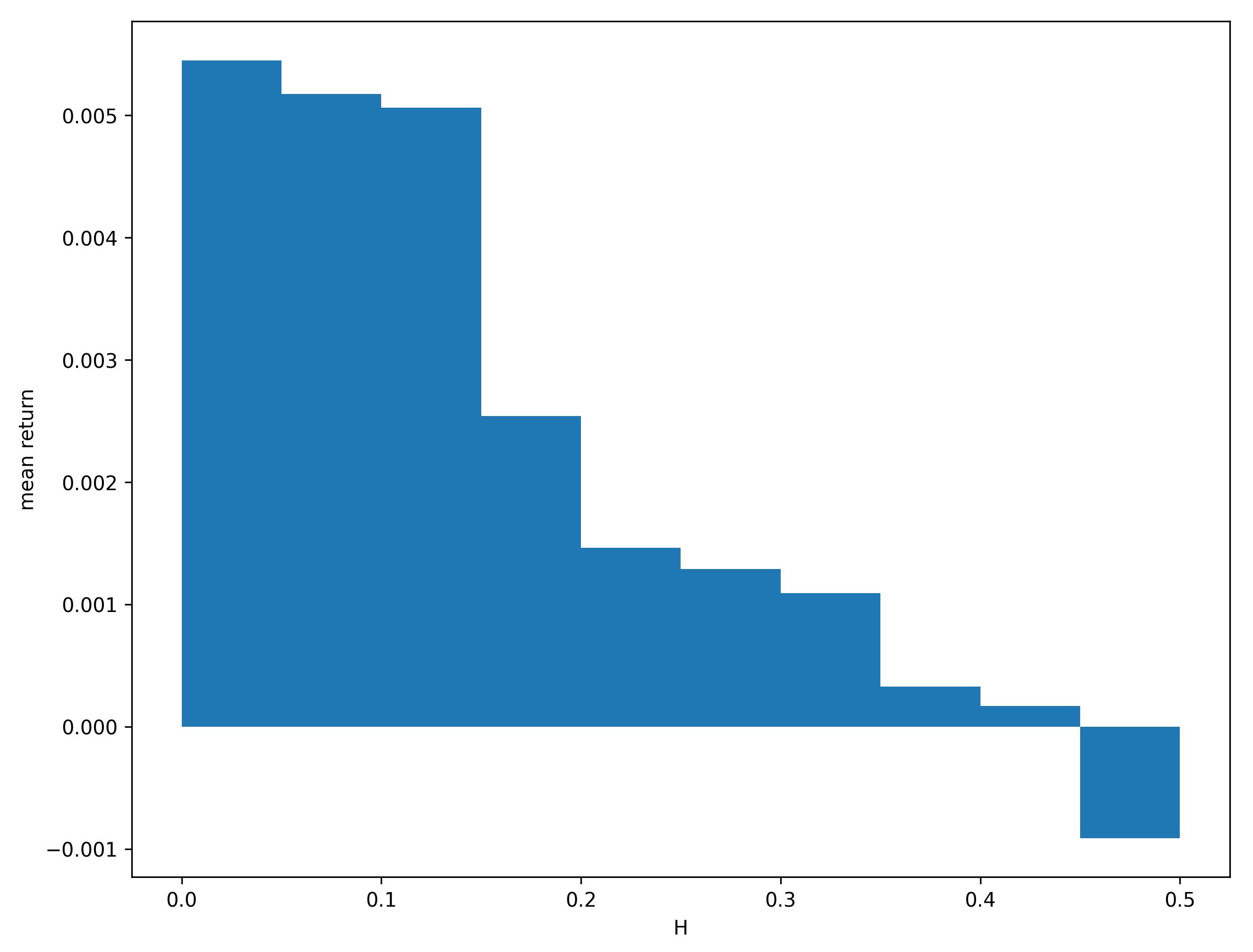 Mathematics 09 00179 g003