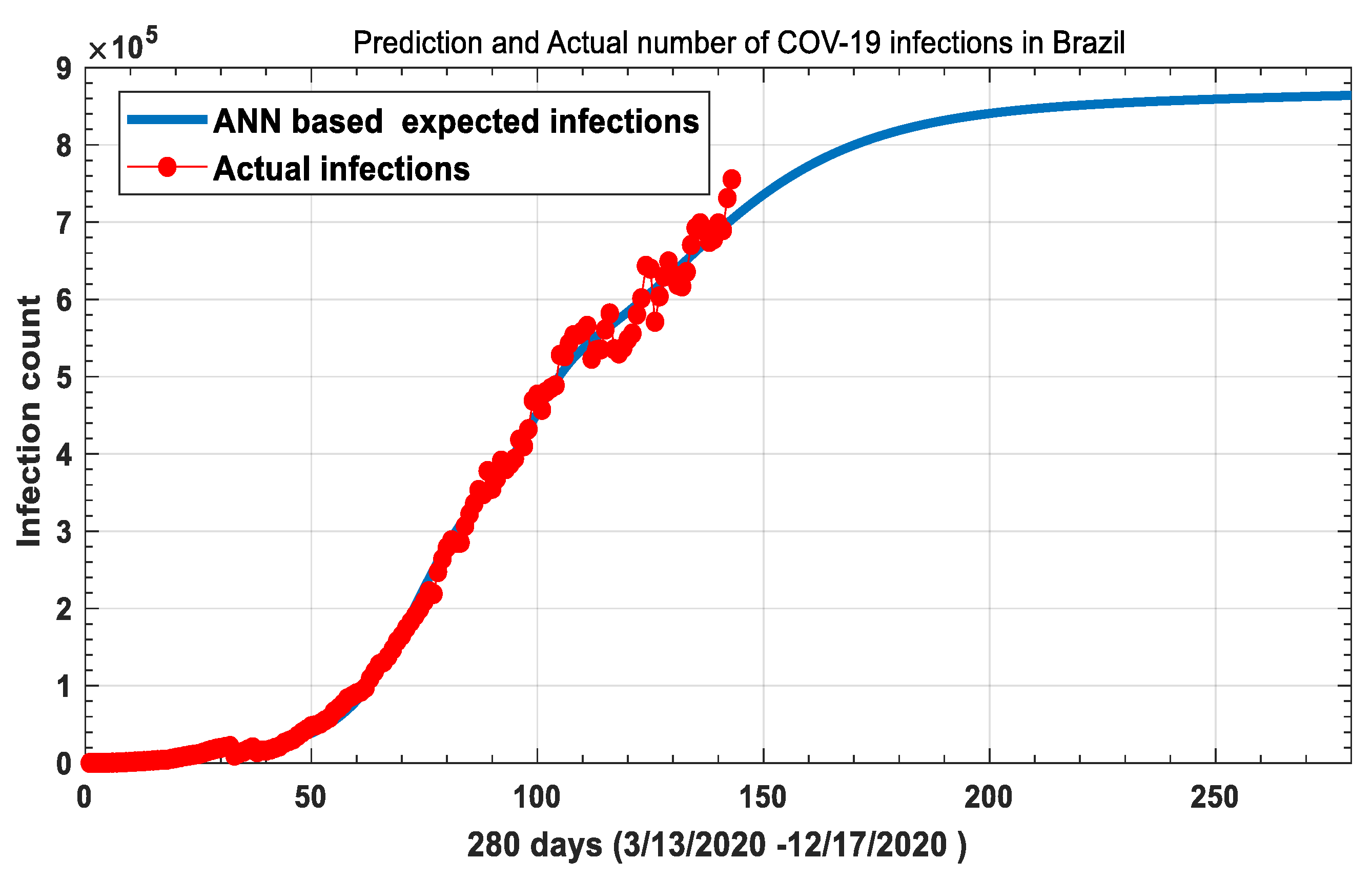 Mathematics 09 00180 g003