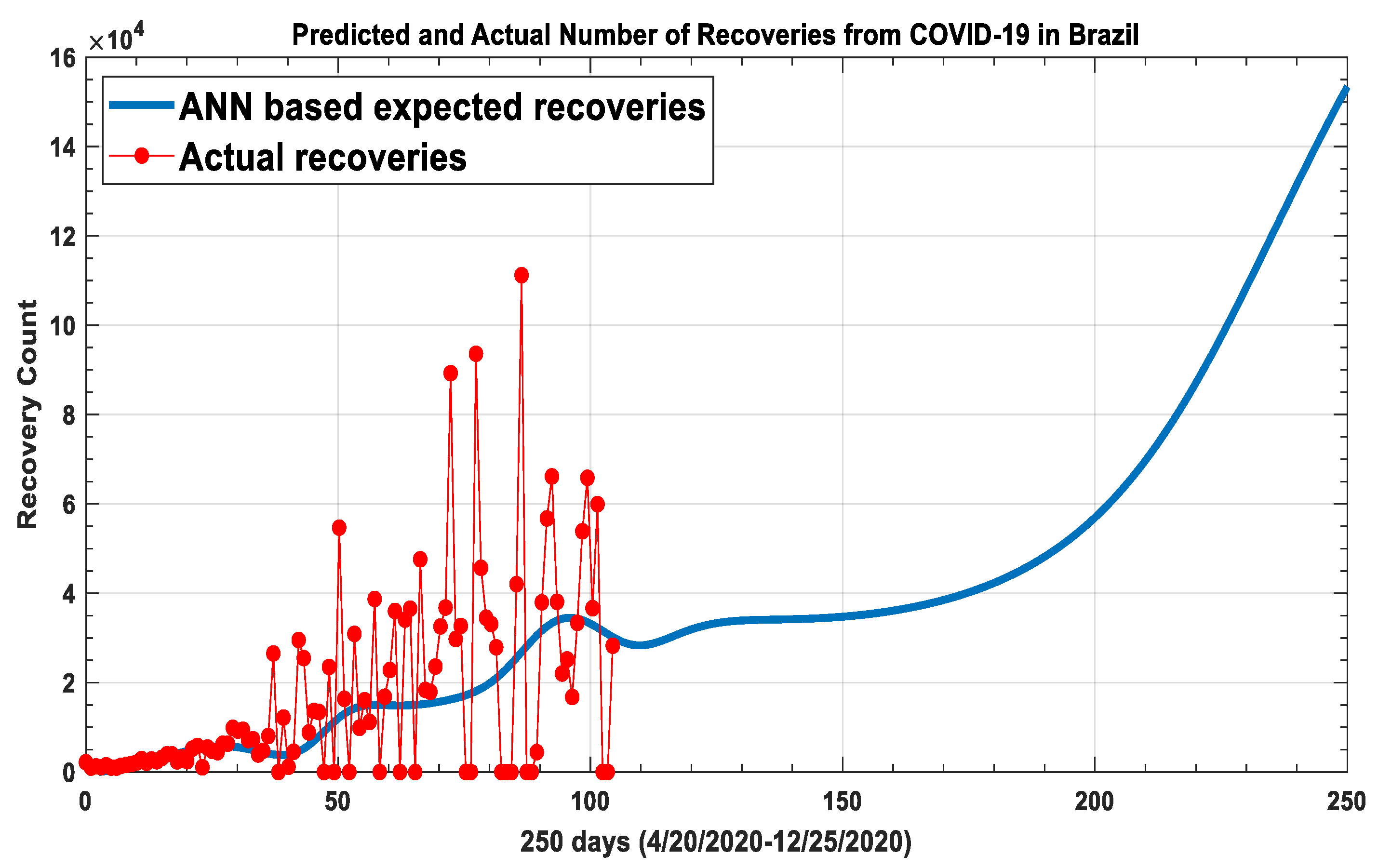 Mathematics 09 00180 g004