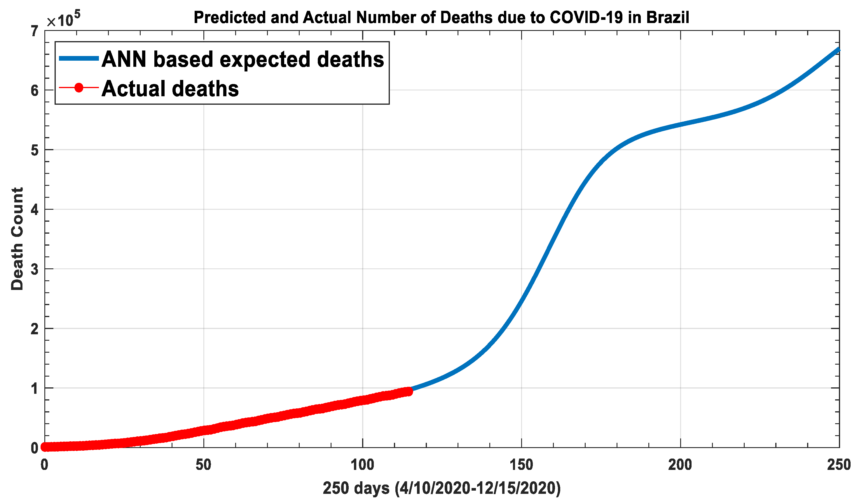 Mathematics 09 00180 g005