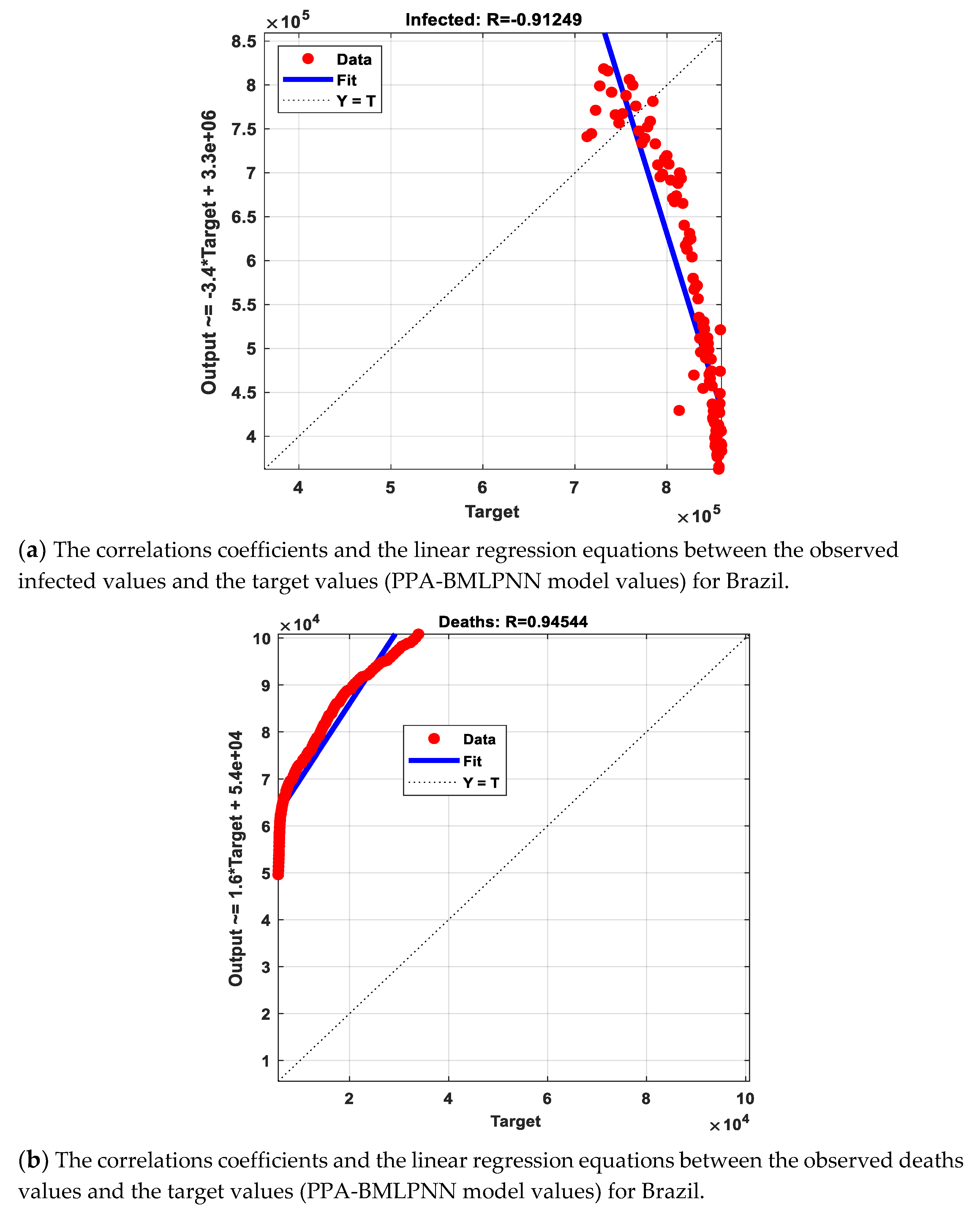 Mathematics 09 00180 g006a