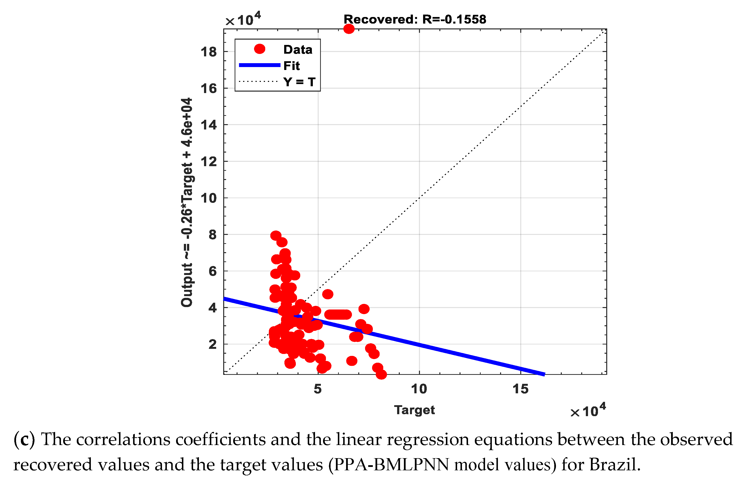 Mathematics 09 00180 g006b