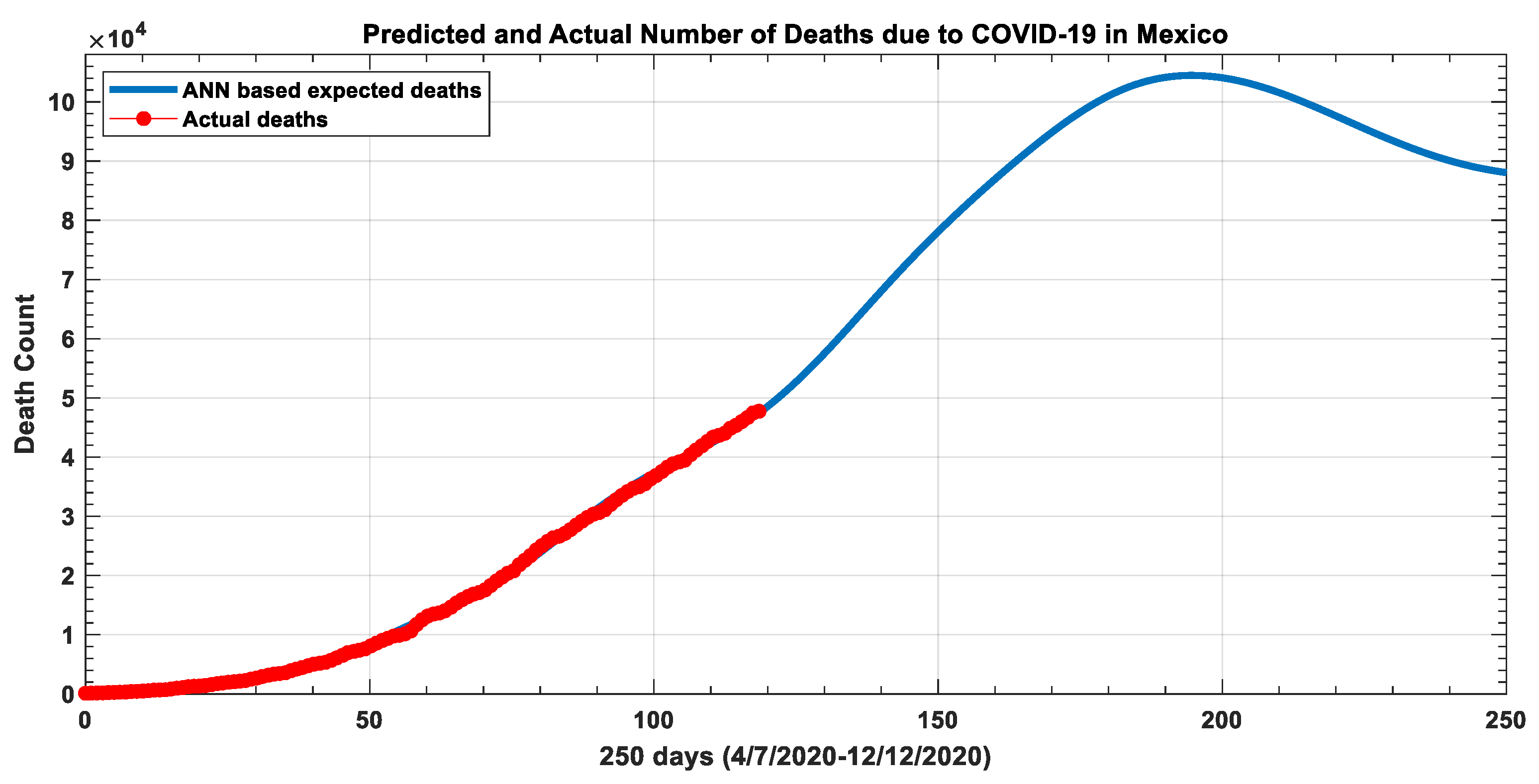 Mathematics 09 00180 g009