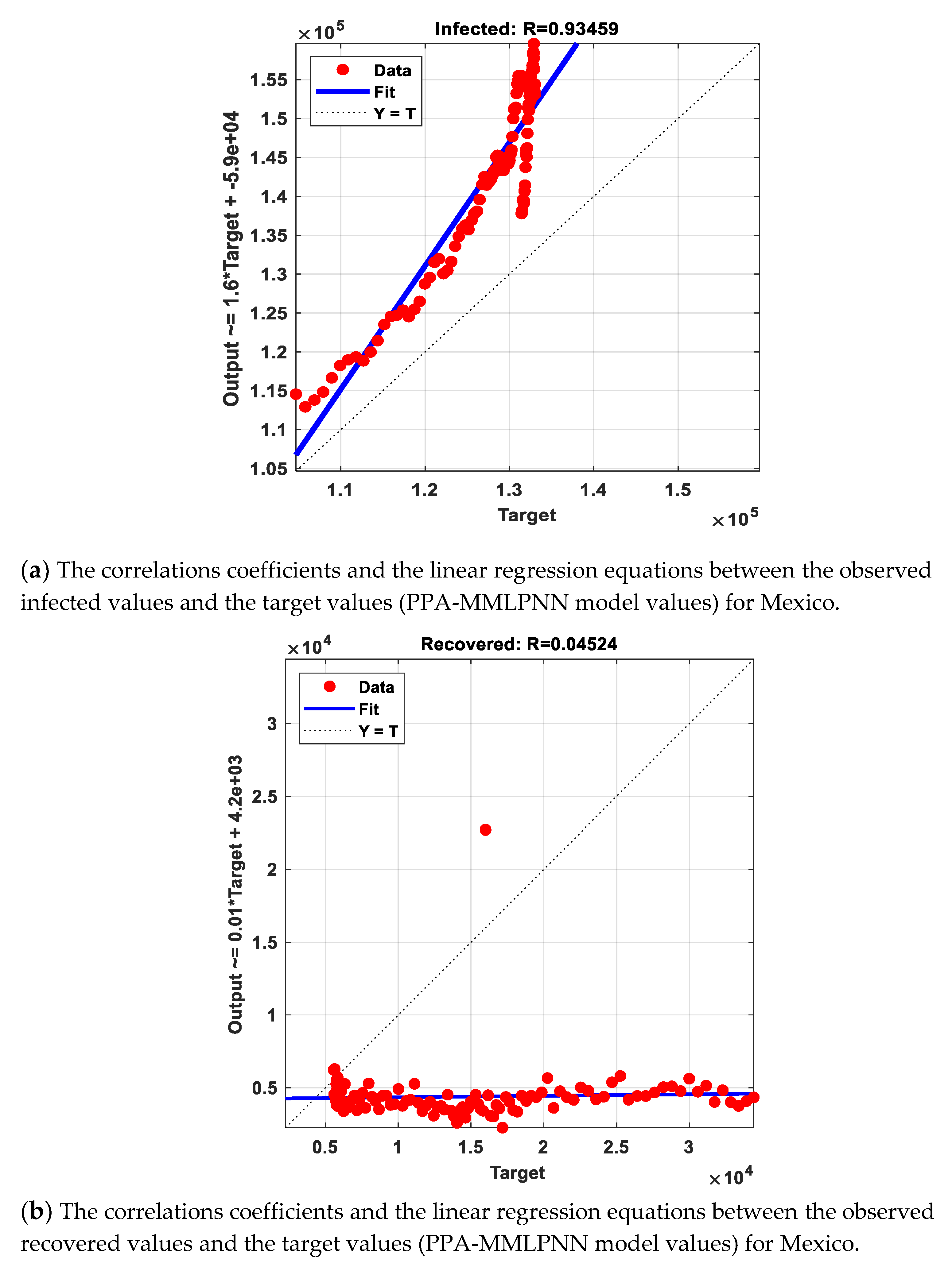 Mathematics 09 00180 g010a