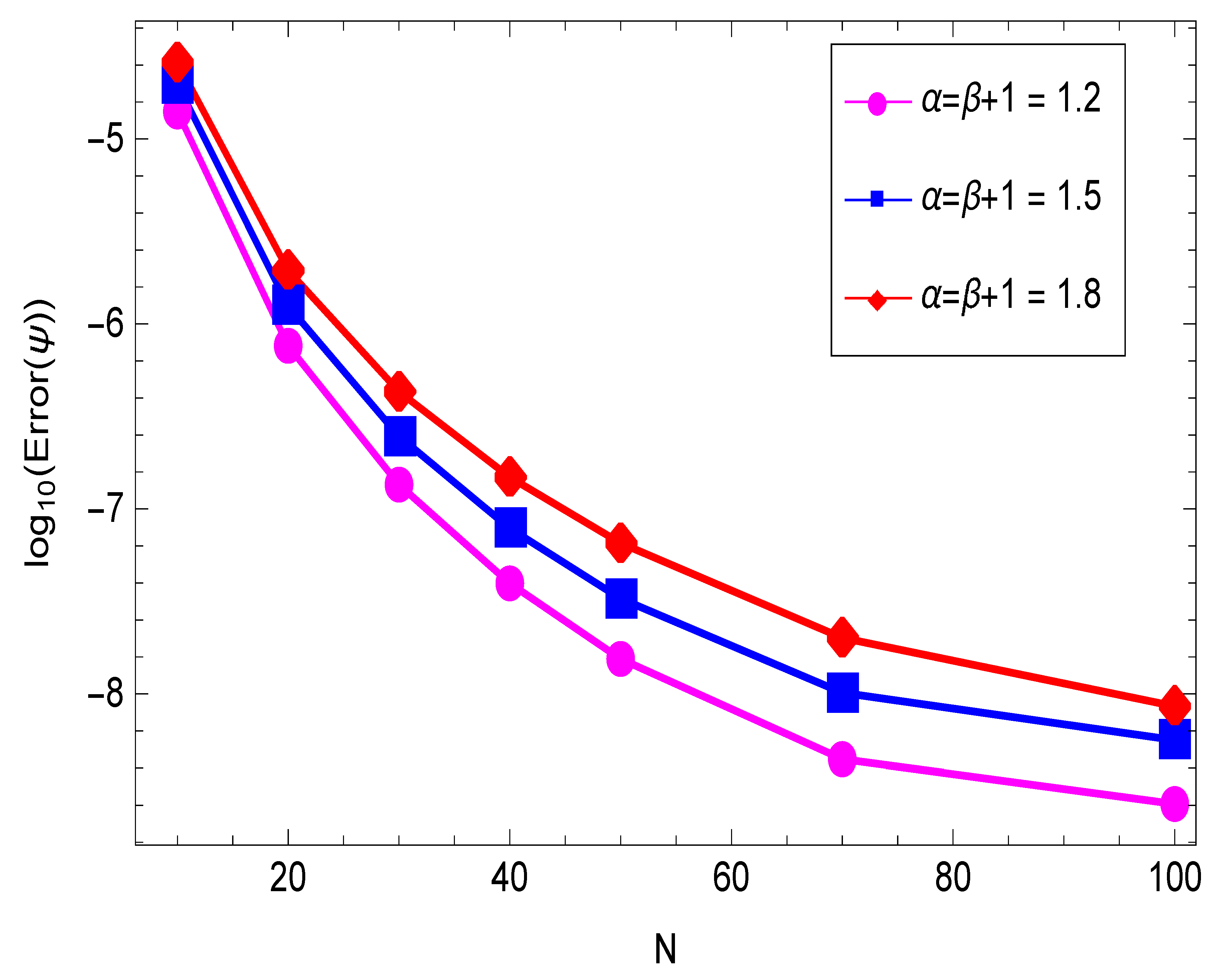 Mathematics 09 00183 g002