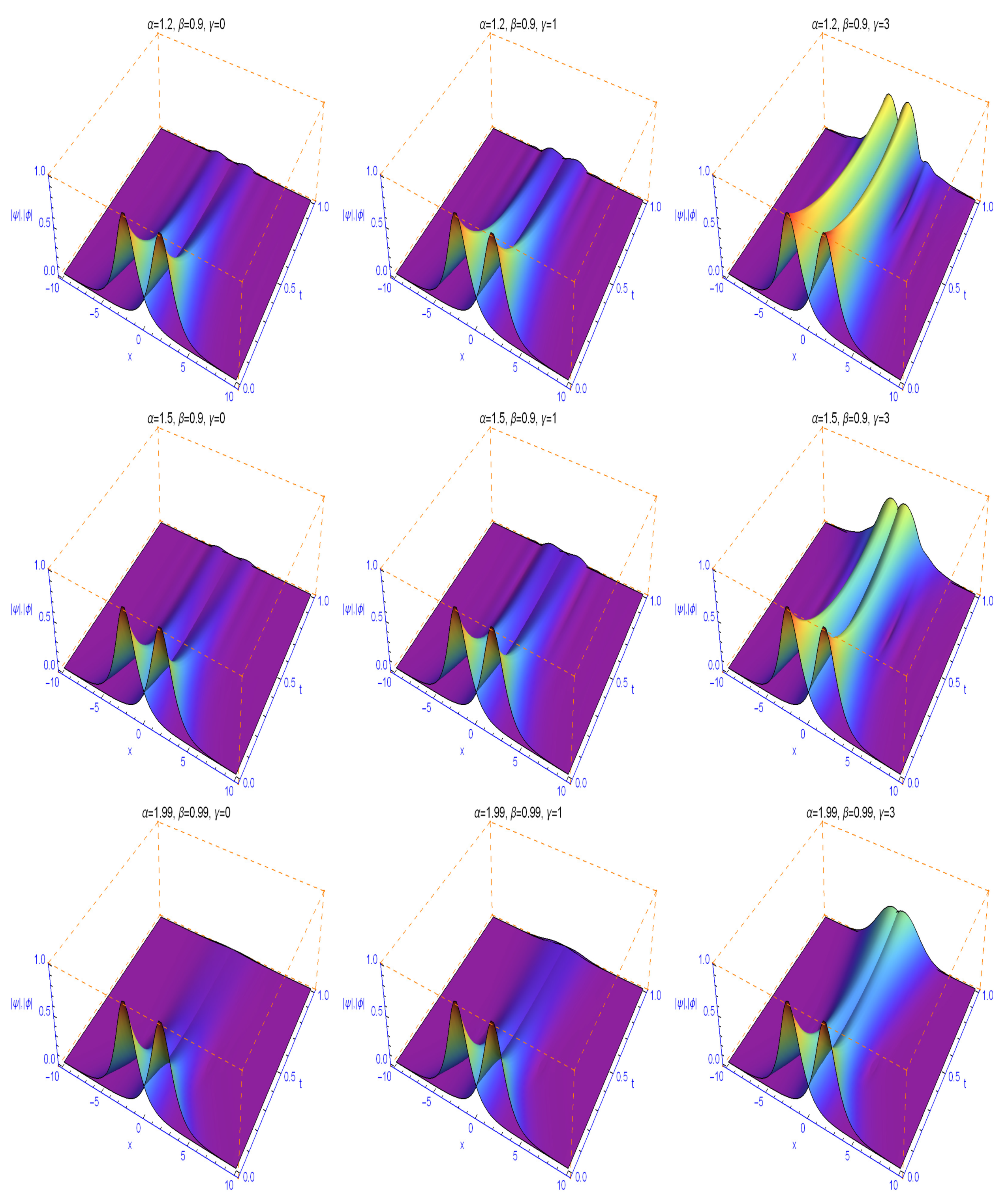 Mathematics 09 00183 g003