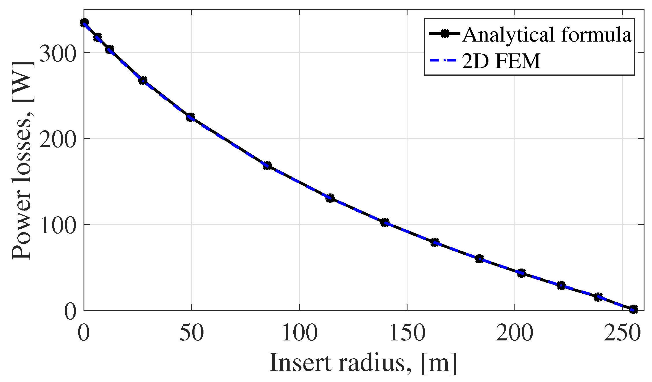 Mathematics 09 00184 g006 550
