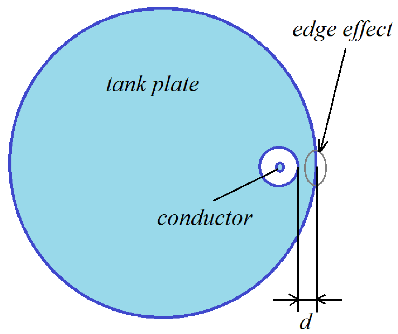 Mathematics 09 00184 g008 550