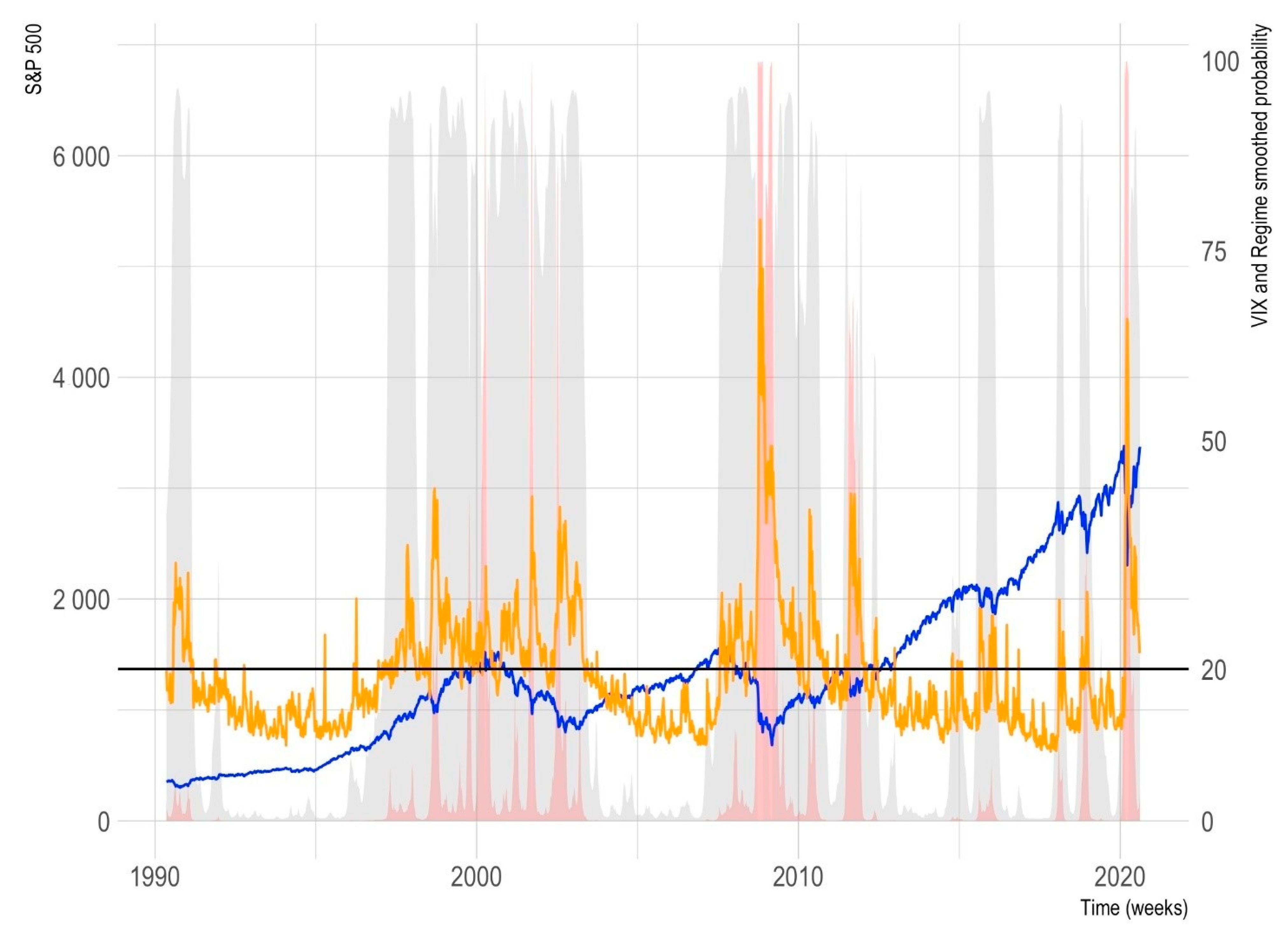 Etf vix on sale ftse mib