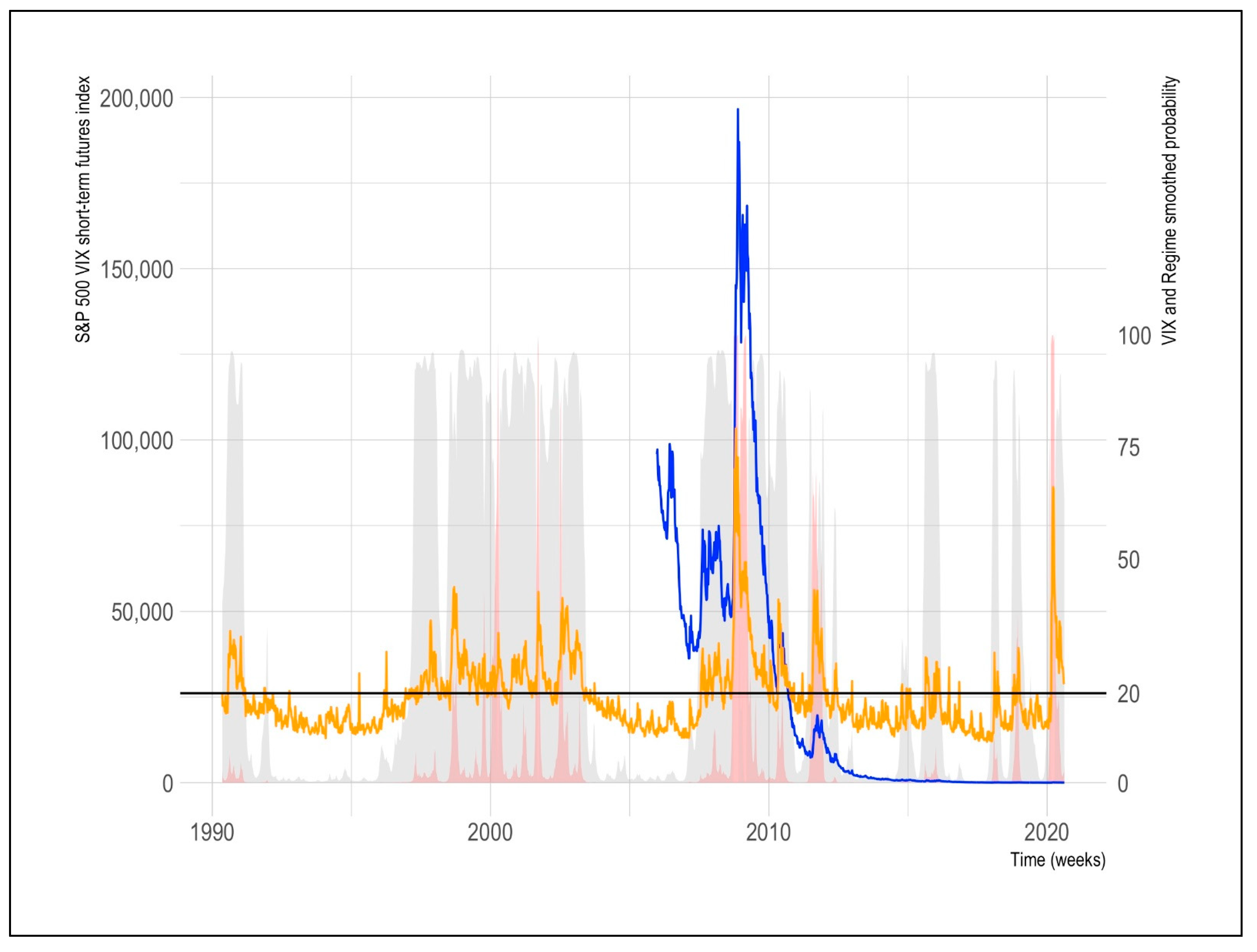 Mathematics 09 00185 g002