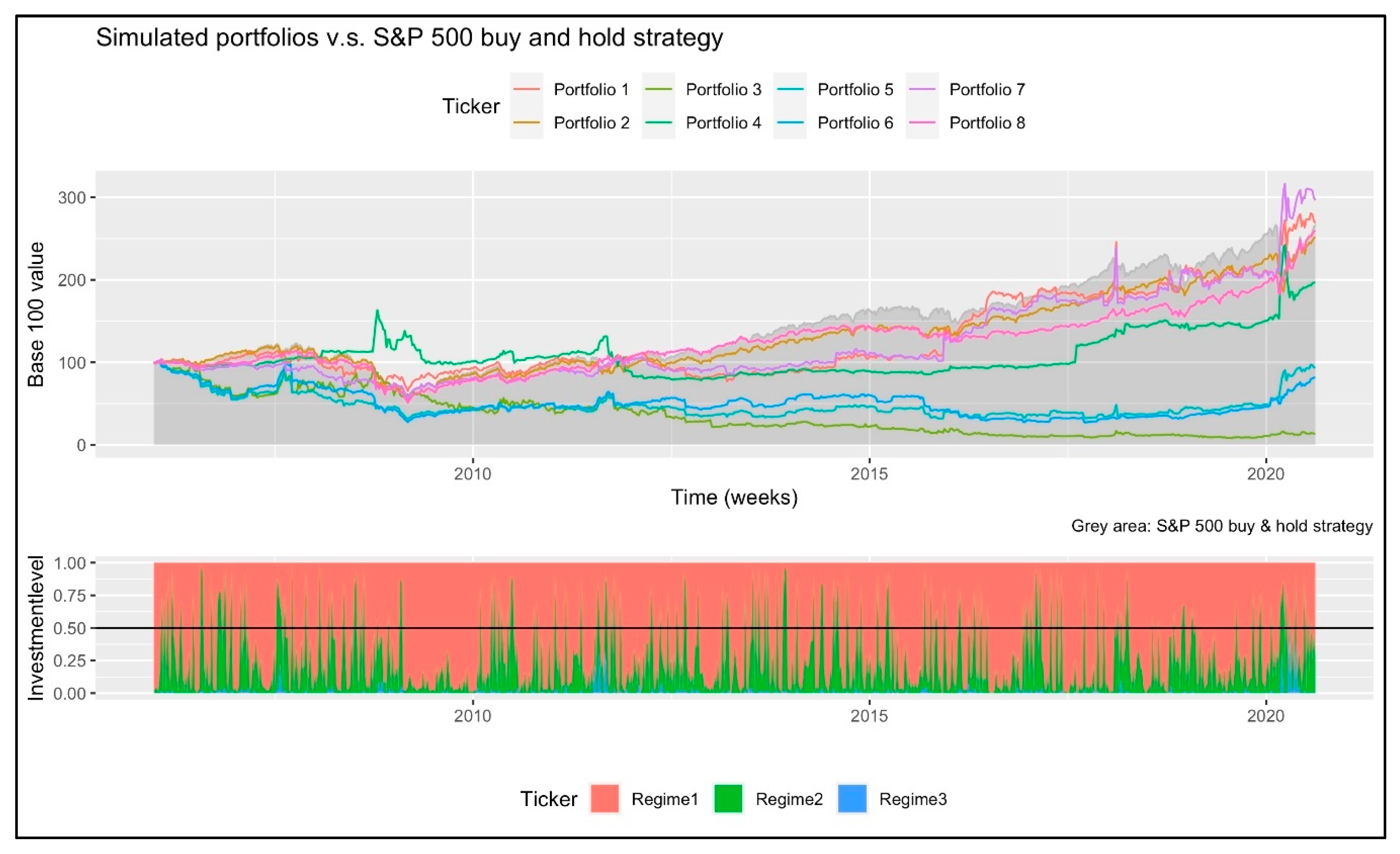 Mathematics 09 00185 g005