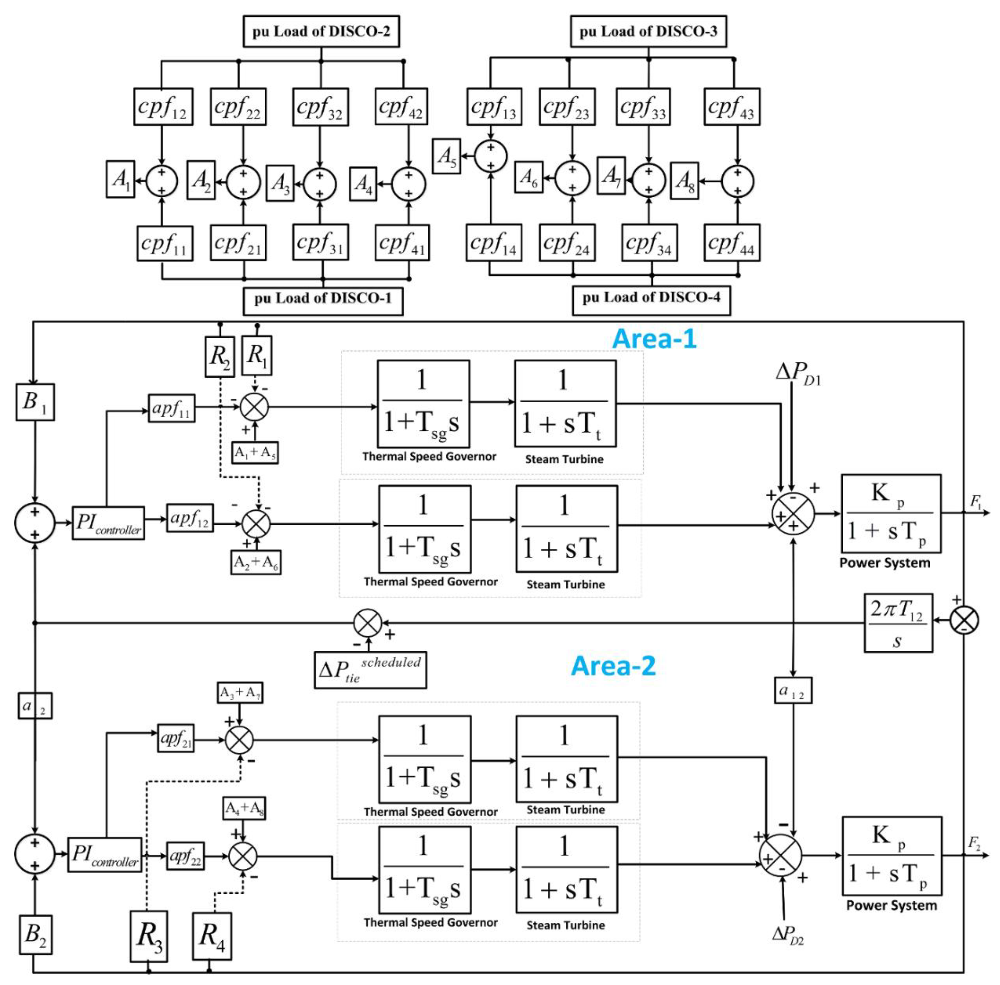 Mathematics 09 00186 g002
