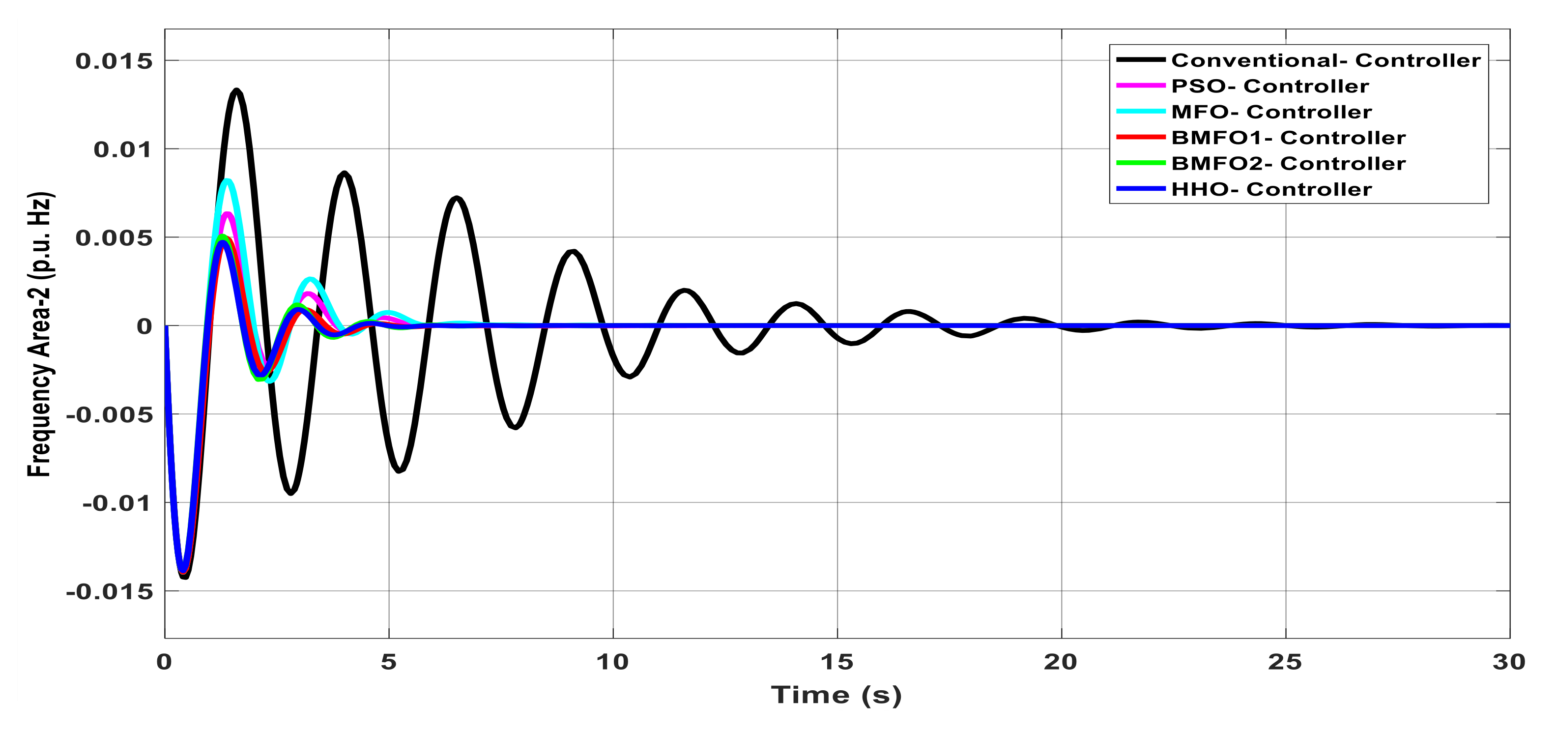 Mathematics 09 00186 g010