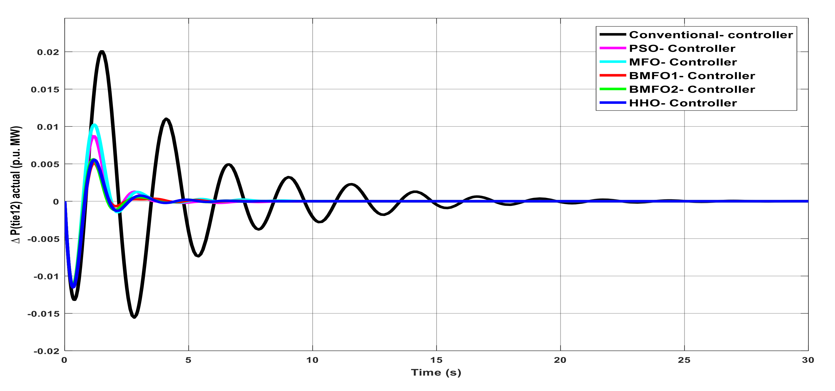 Mathematics 09 00186 g011