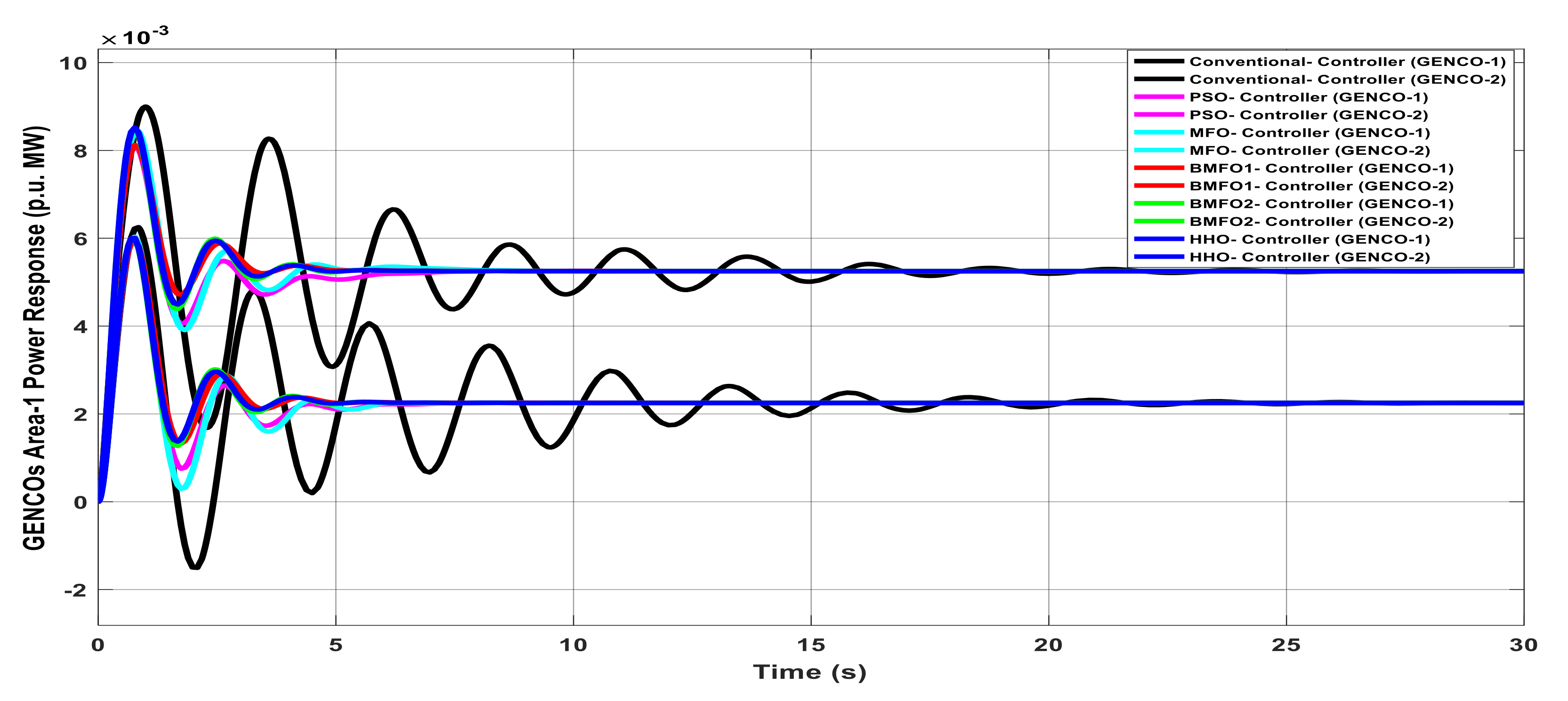 Mathematics 09 00186 g013