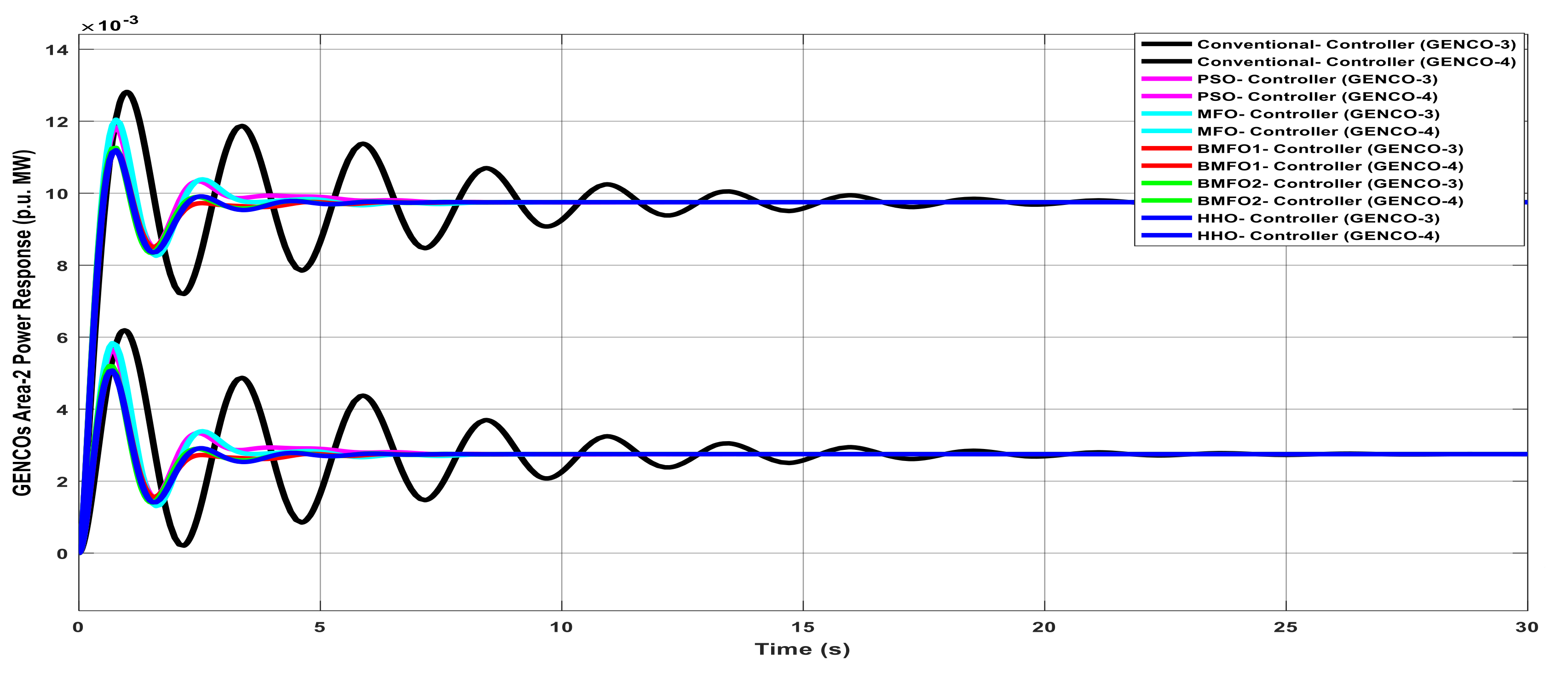 Mathematics 09 00186 g014