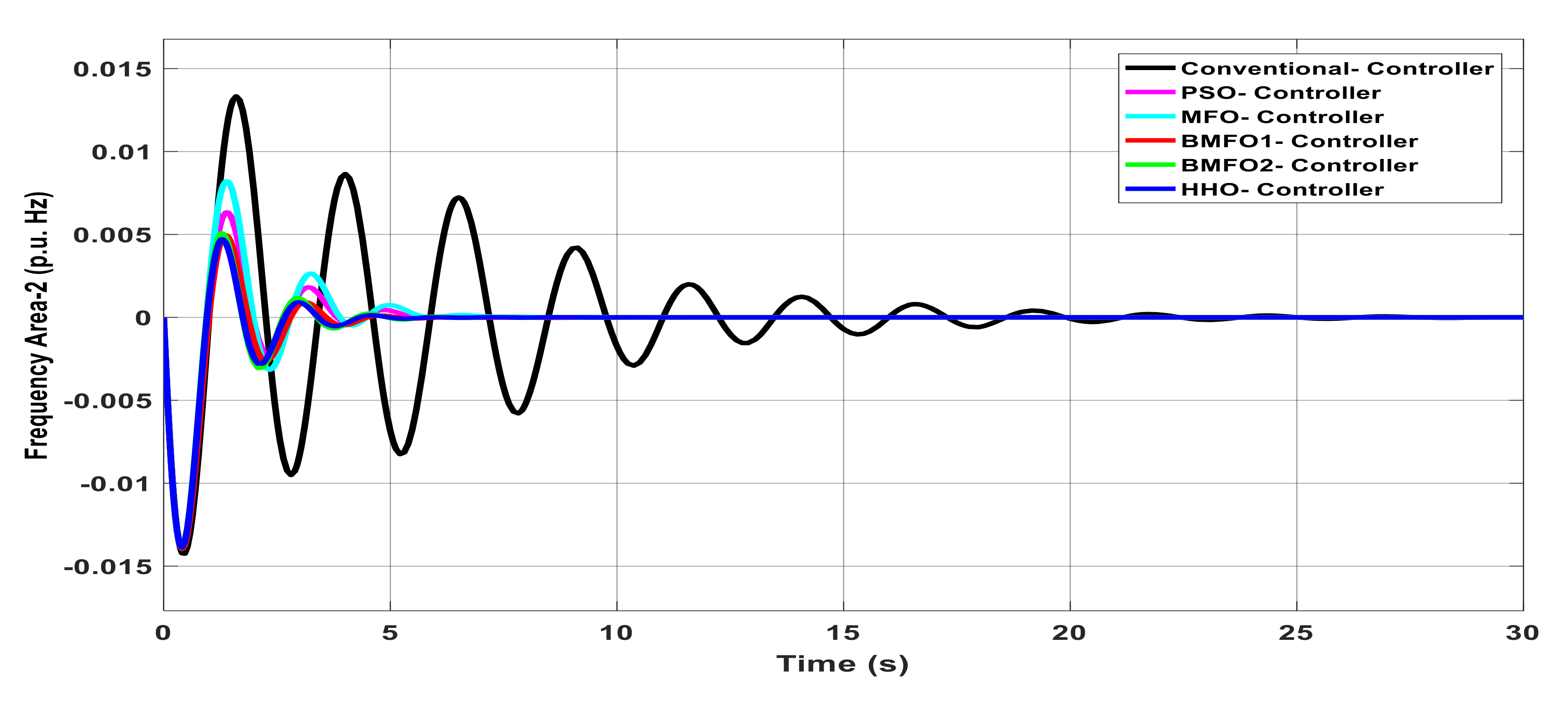 Mathematics 09 00186 g016