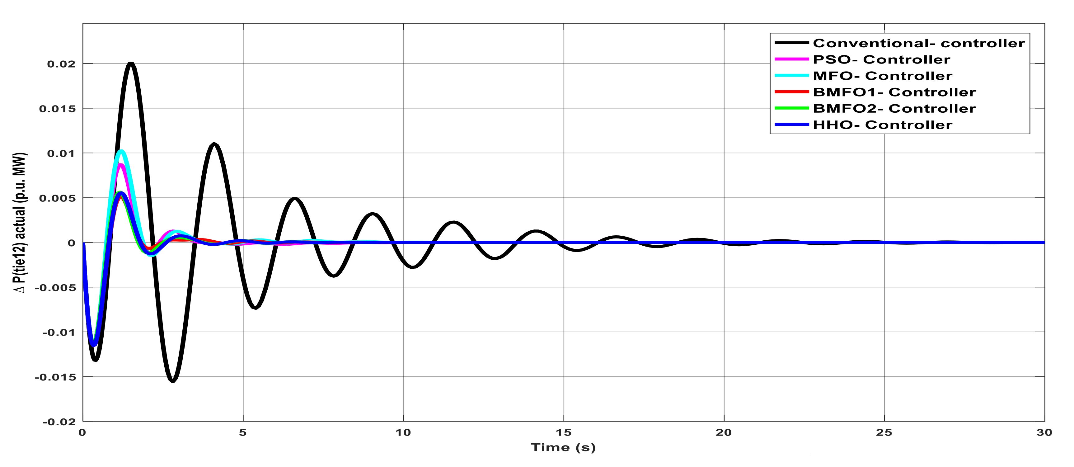 Mathematics 09 00186 g017
