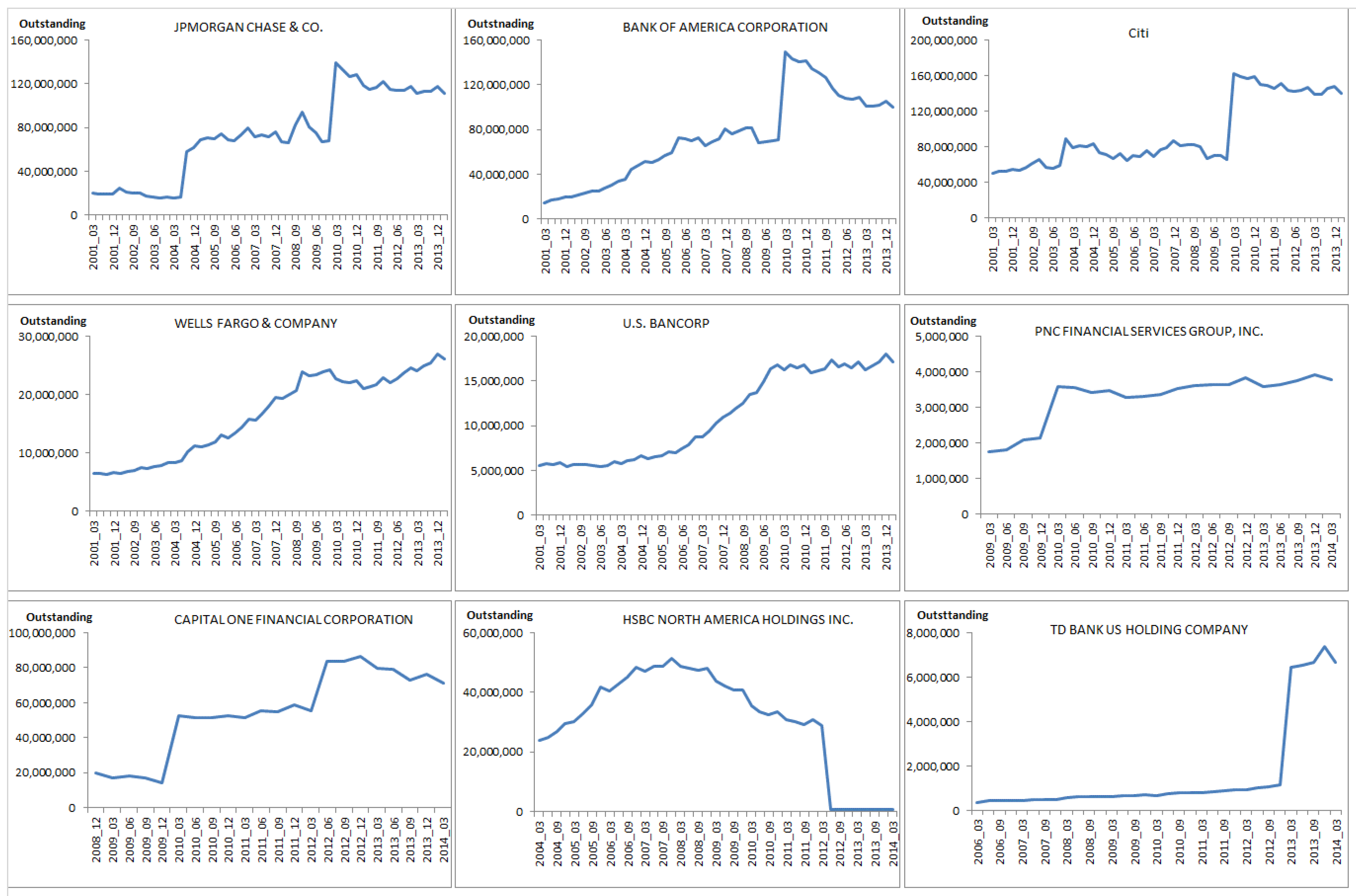 Mathematics 09 00188 g002