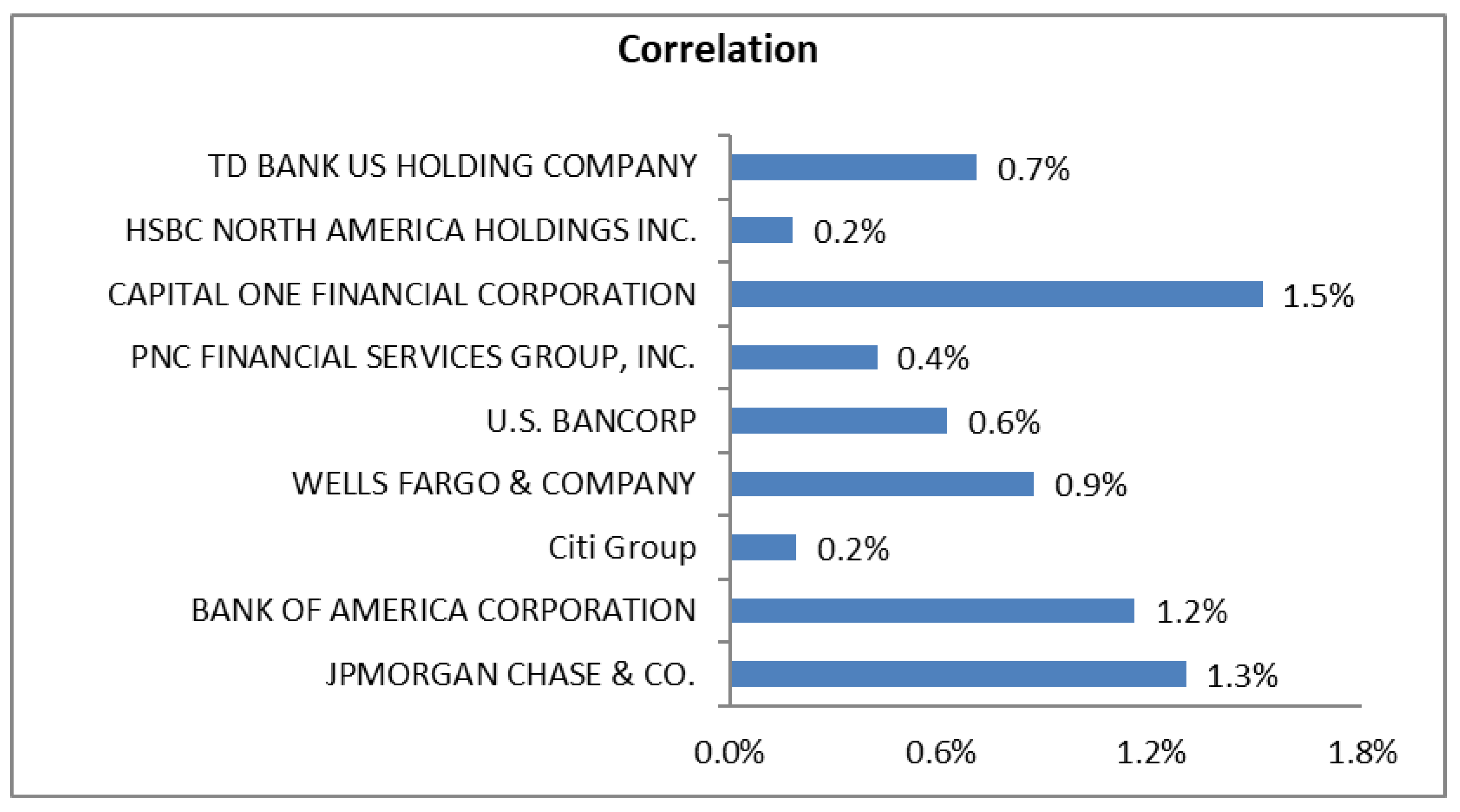 Mathematics 09 00188 g003