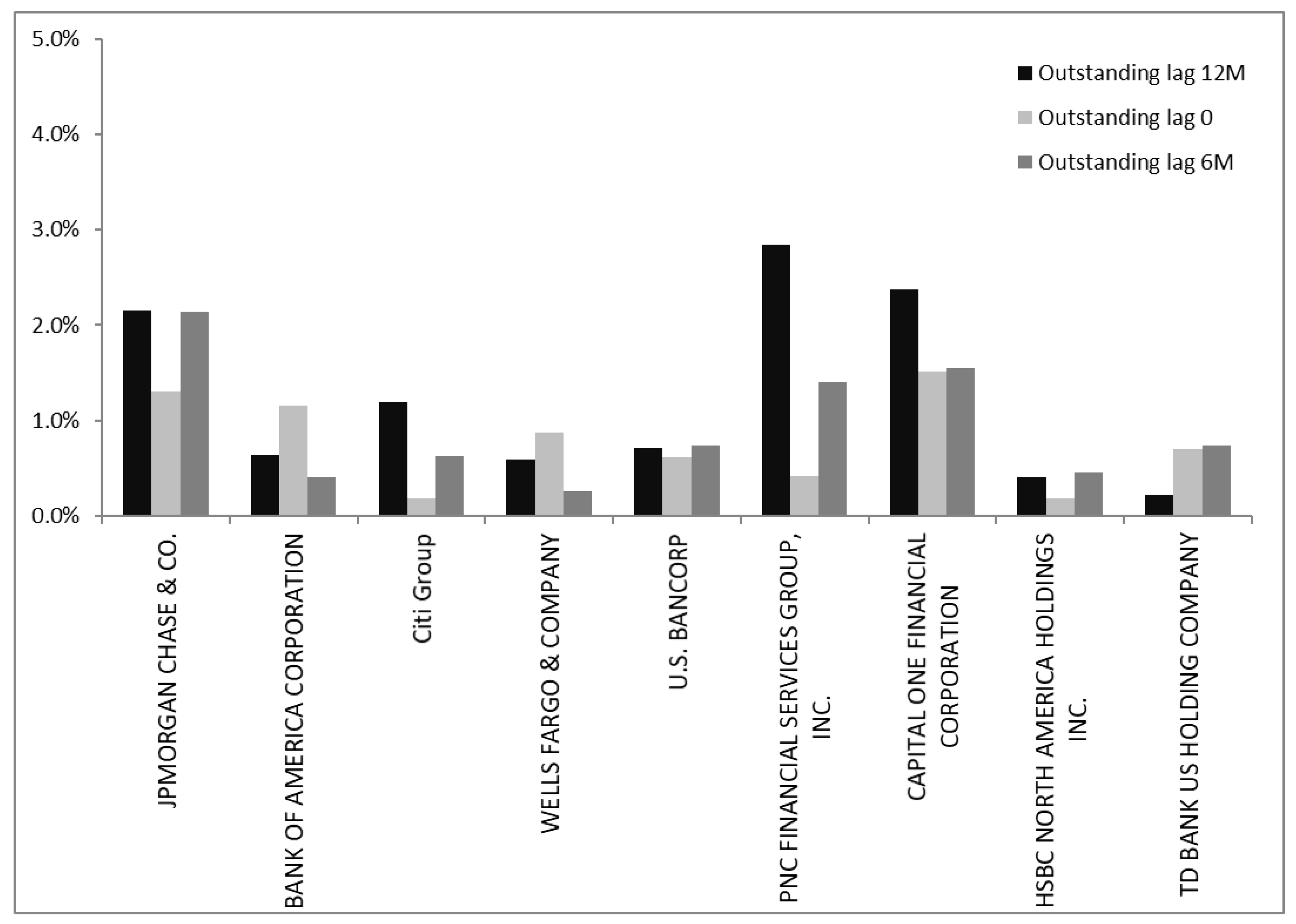 Mathematics 09 00188 g005