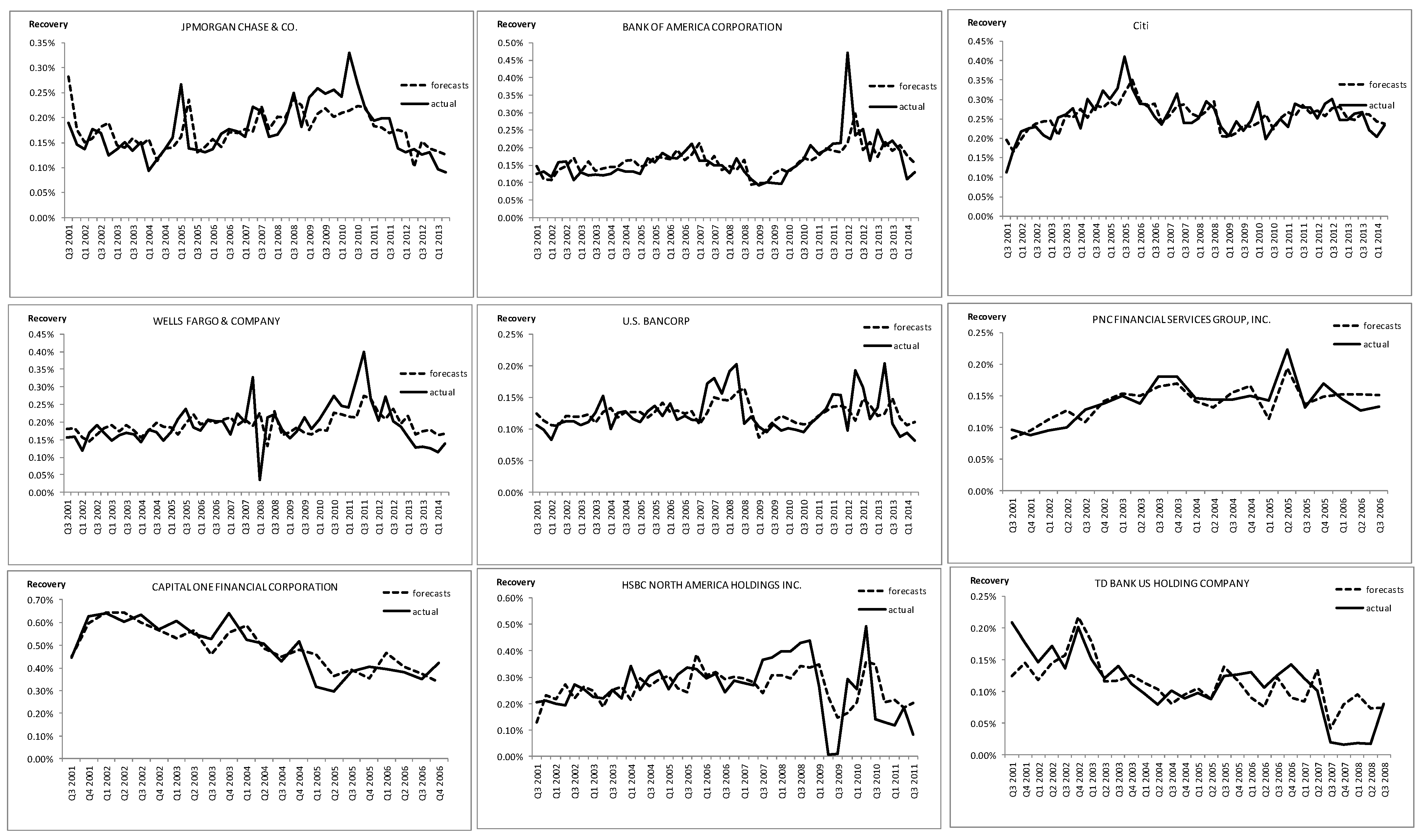 Mathematics 09 00188 g006