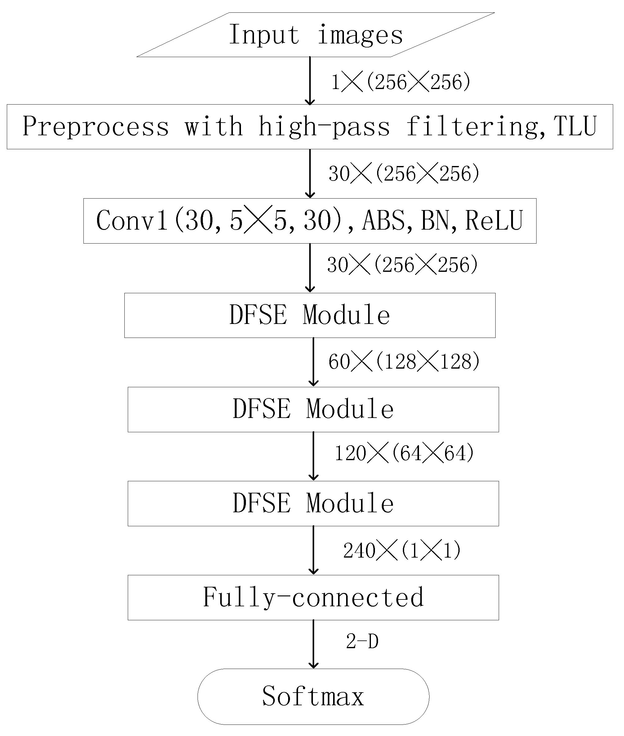 Mathematics 09 00189 g001