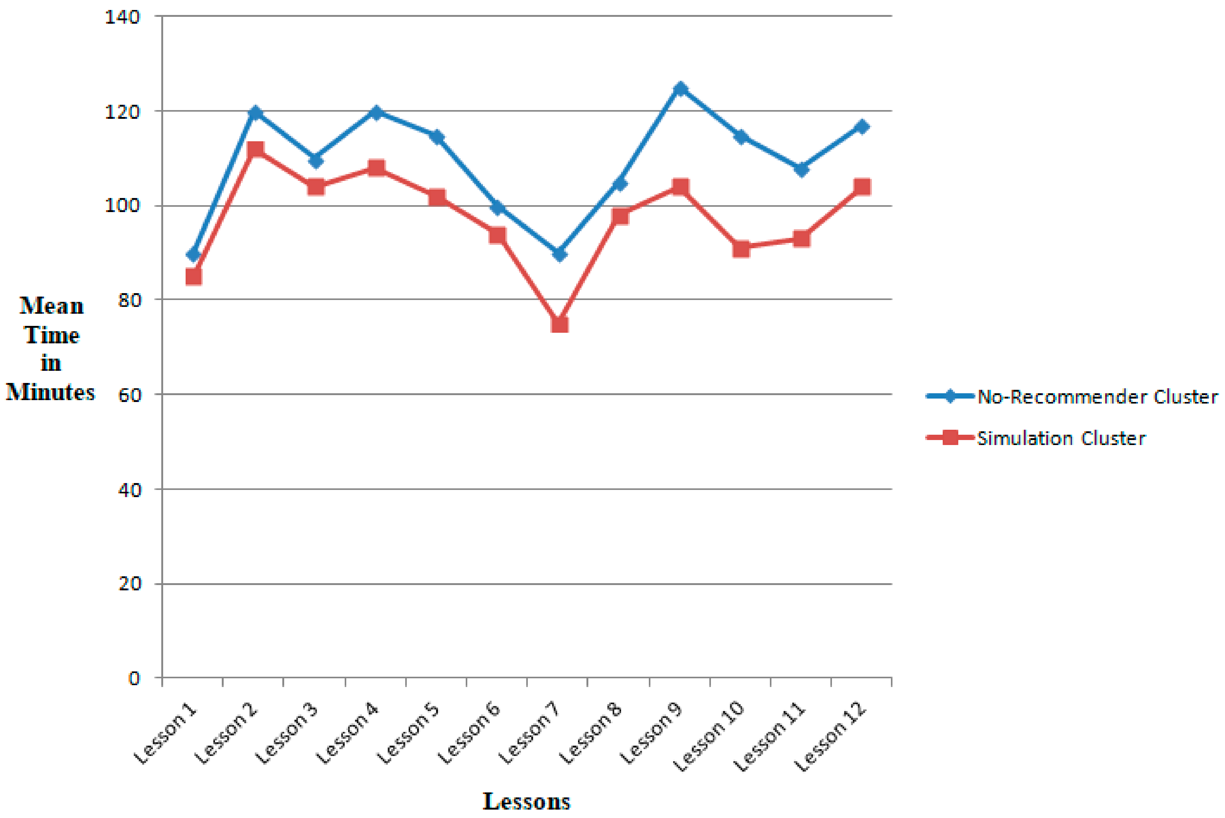 Mathematics 09 00197 g010 Mathematics 09 00197 g010