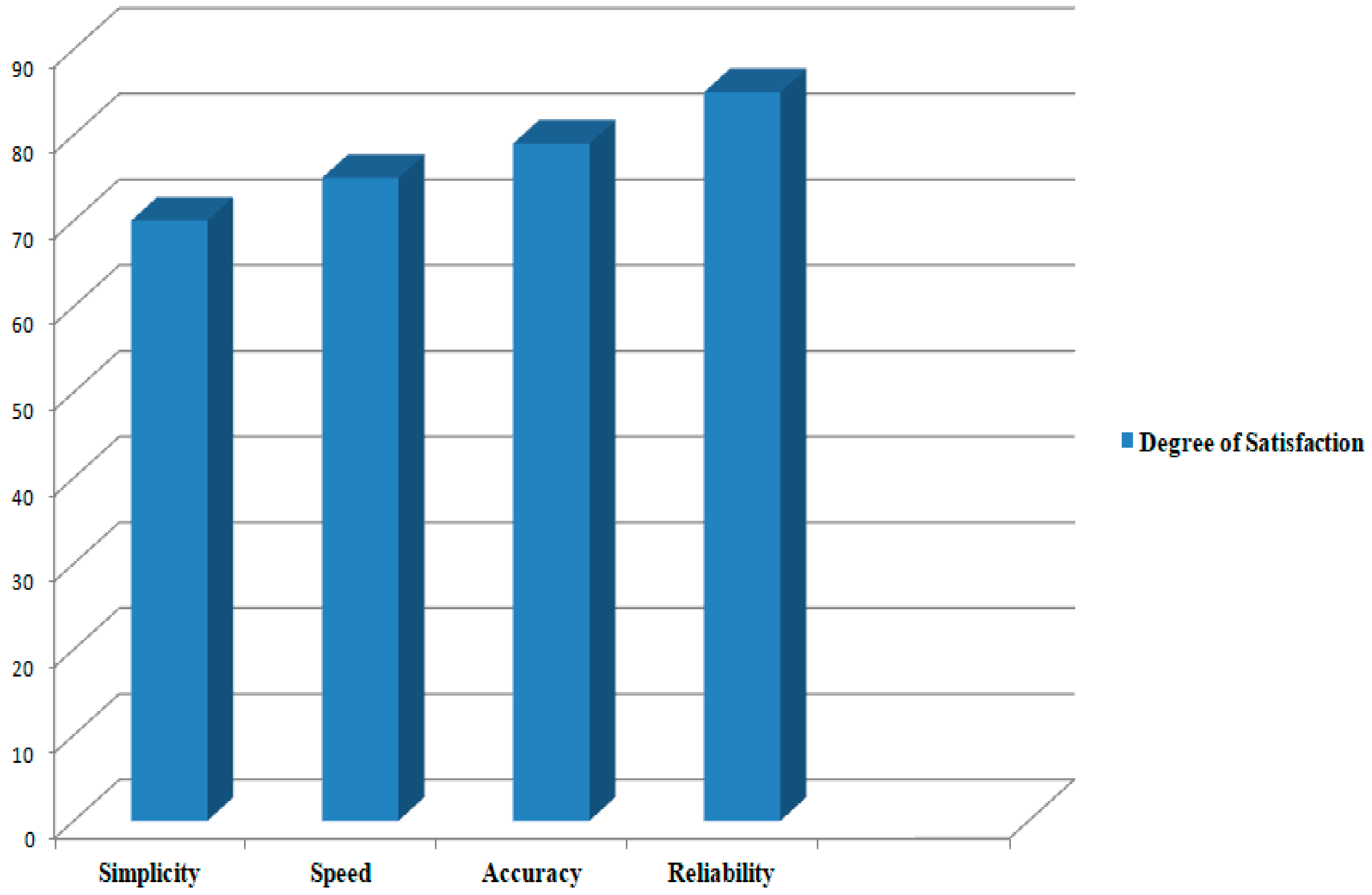 Mathematics 09 00197 g012 Mathematics 09 00197 g012
