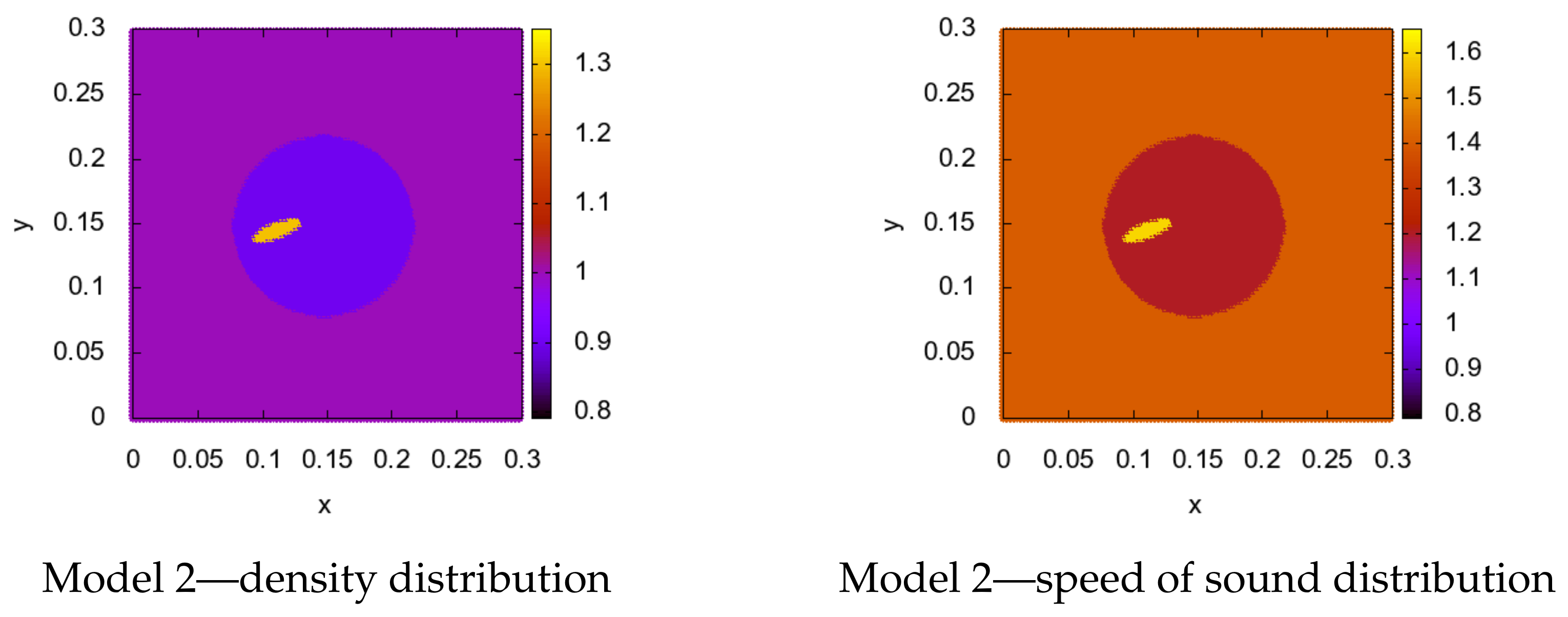 Mathematics 09 00199 g004 Mathematics 09 00199 g004
