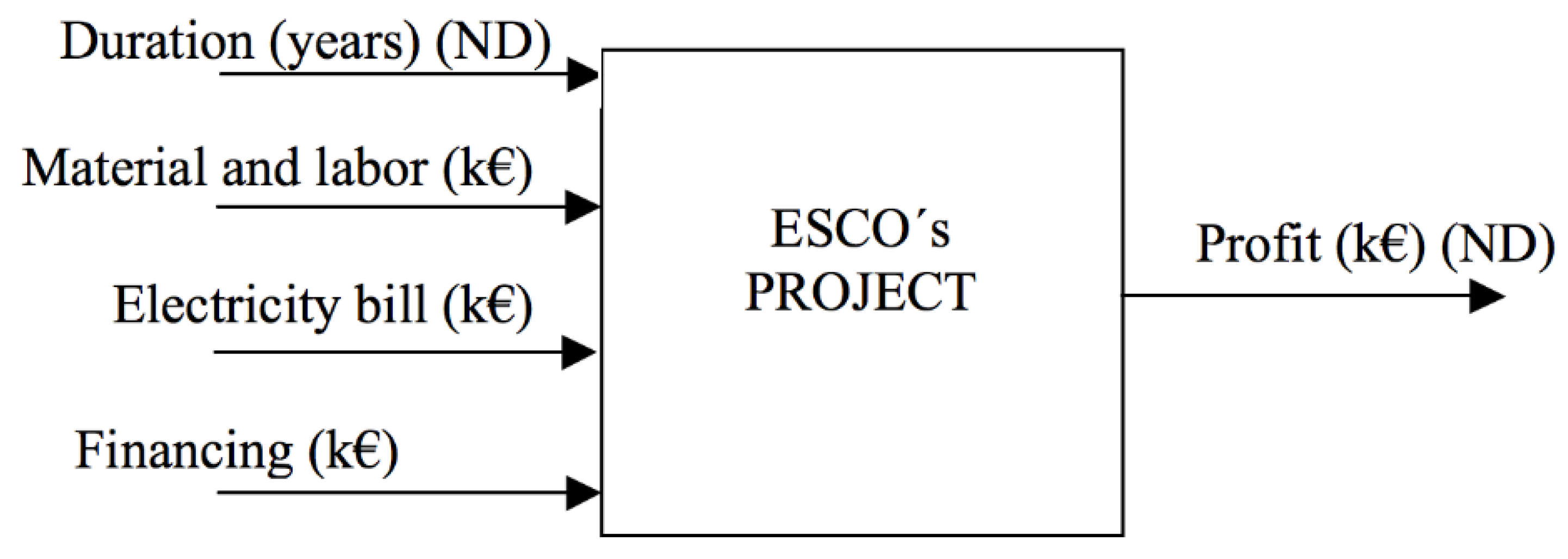 Mathematics 09 00200 g002
