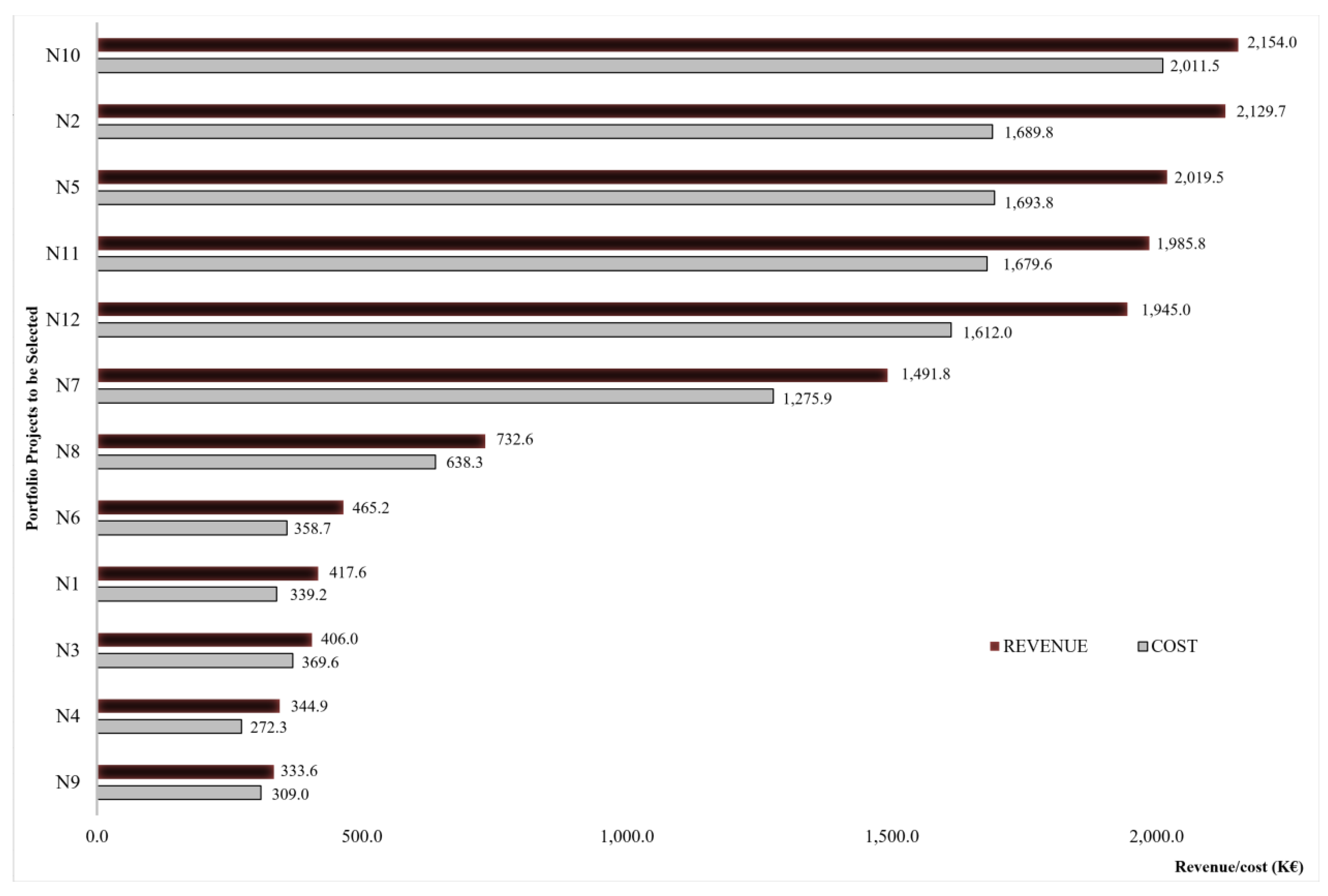 Mathematics 09 00200 g003
