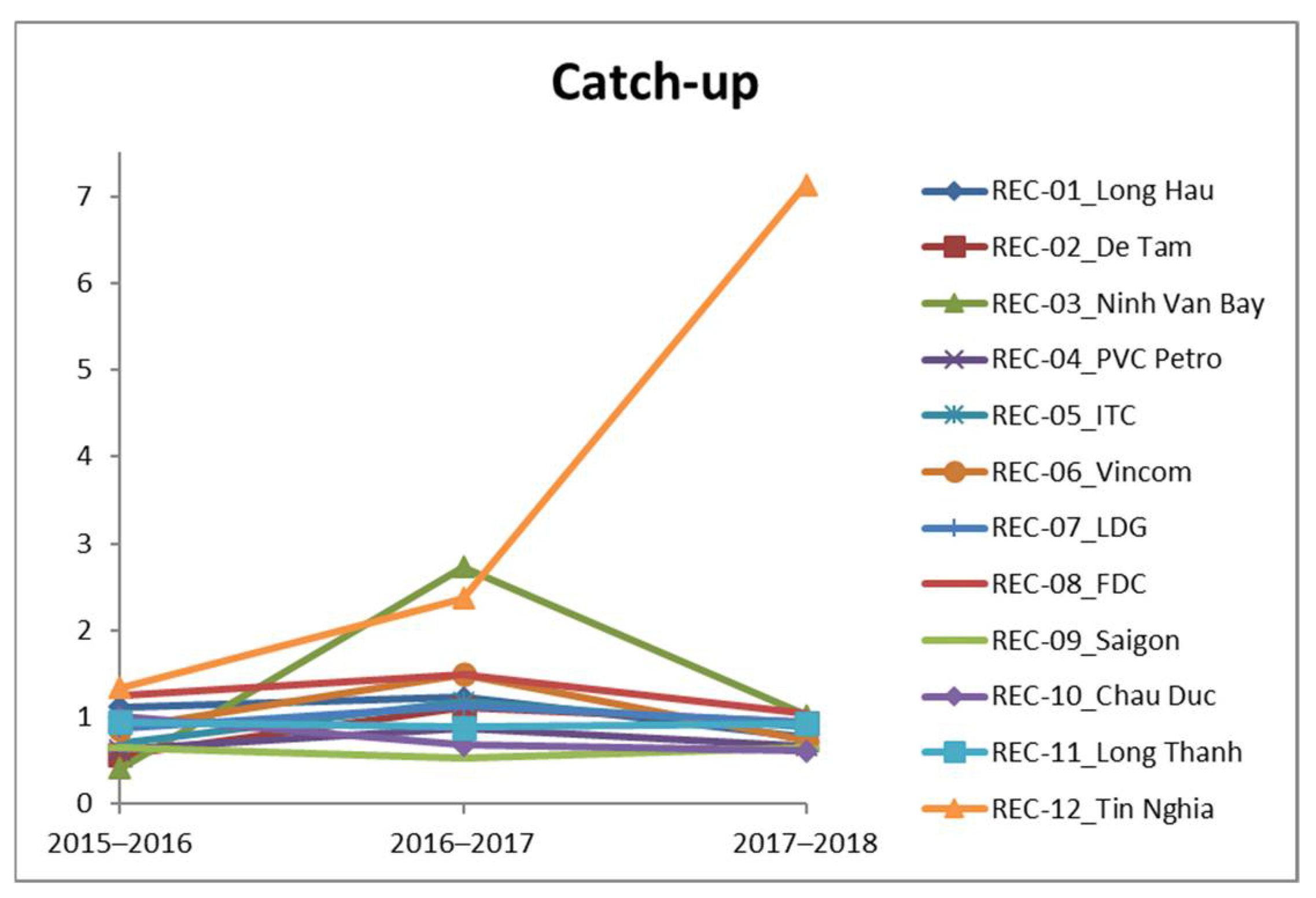 Mathematics 09 00202 g002 Mathematics 09 00202 g002