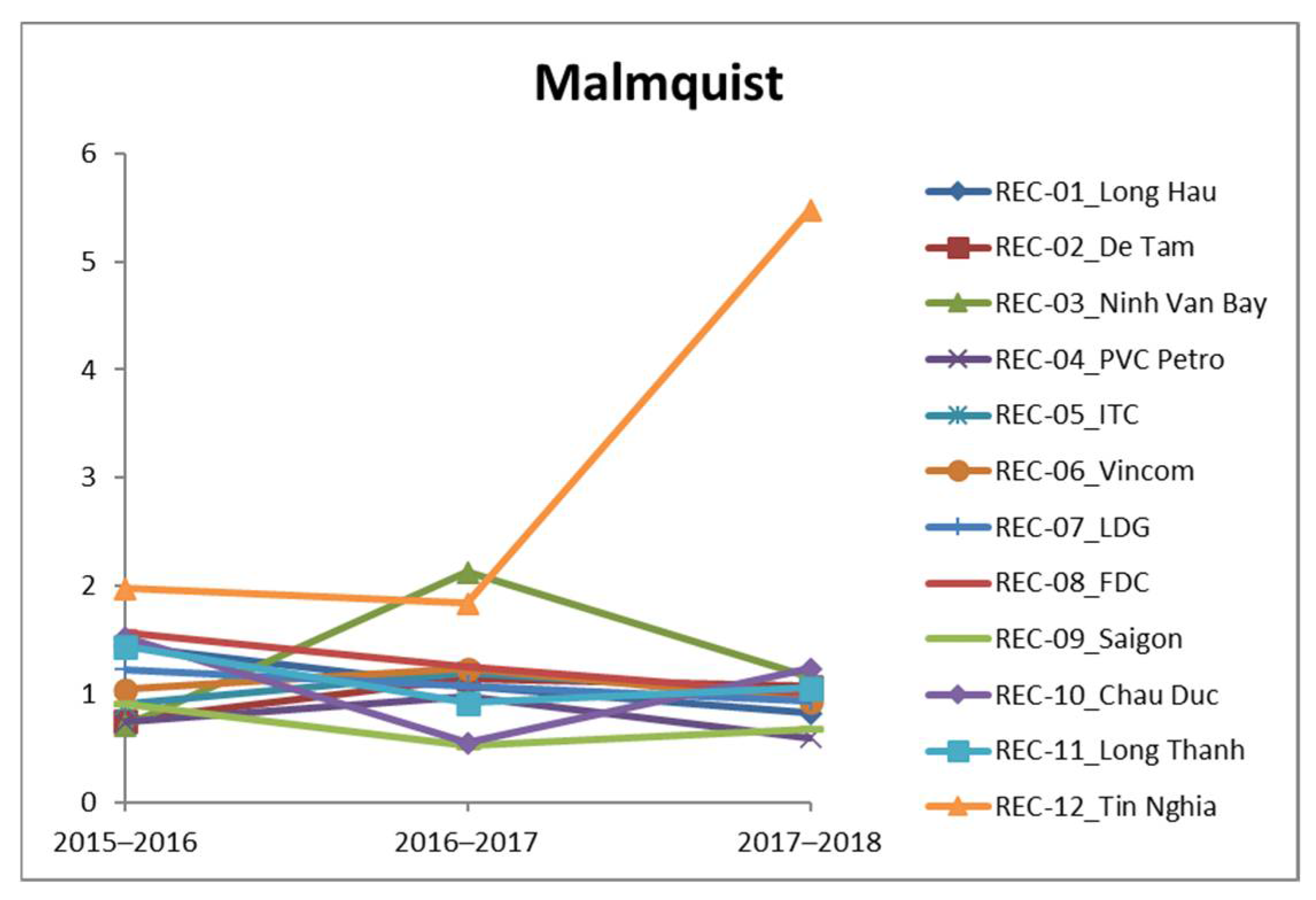 Mathematics 09 00202 g004 Mathematics 09 00202 g004
