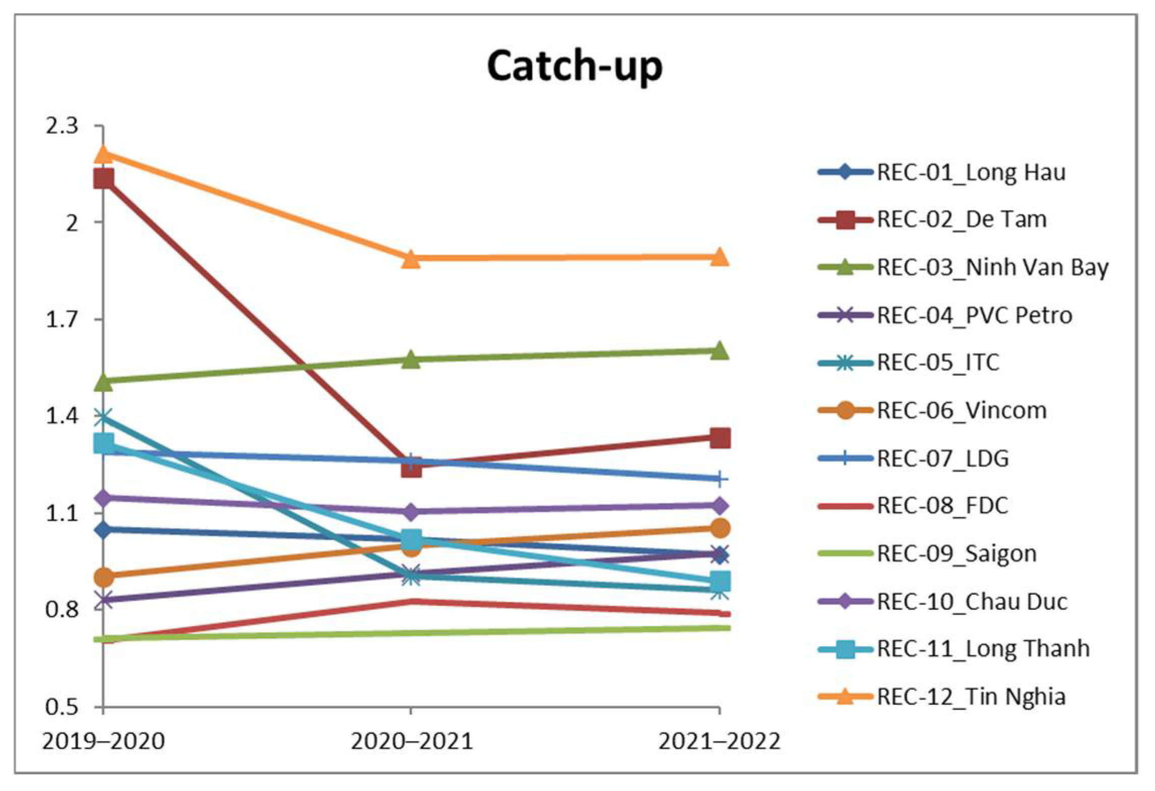 Mathematics 09 00202 g005 Mathematics 09 00202 g005