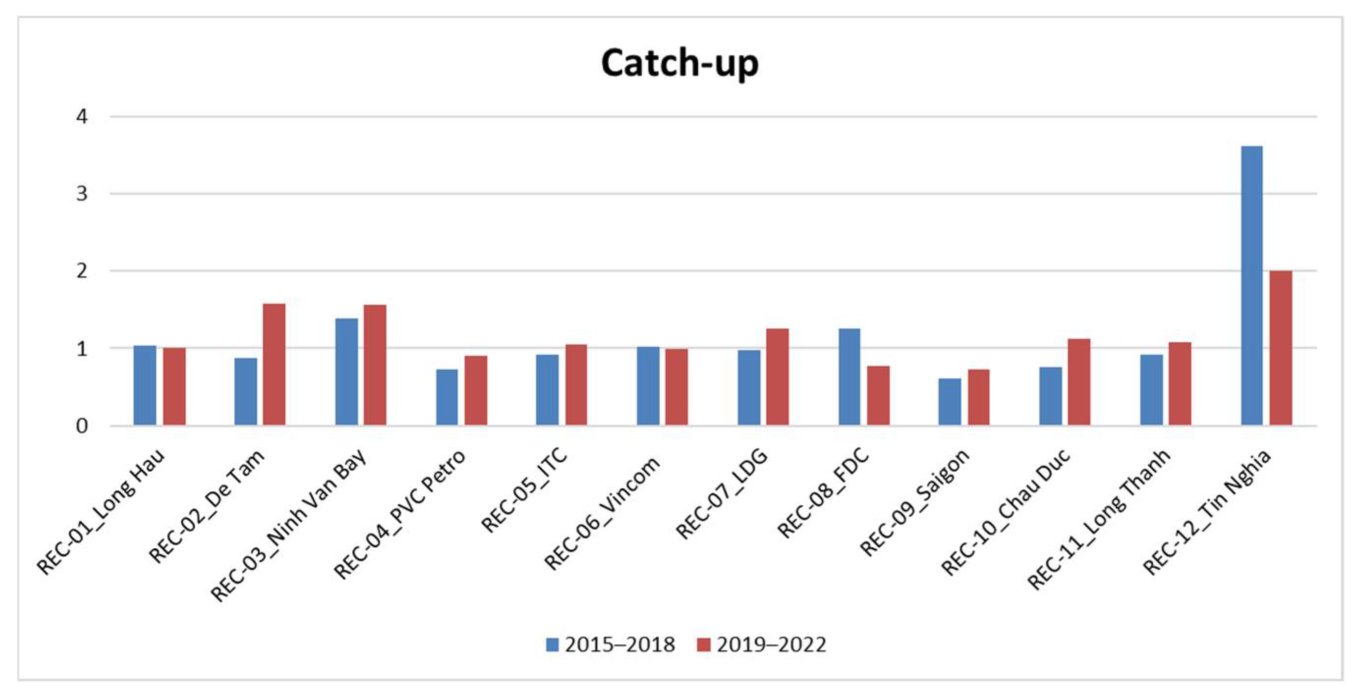 Mathematics 09 00202 g006 Mathematics 09 00202 g006