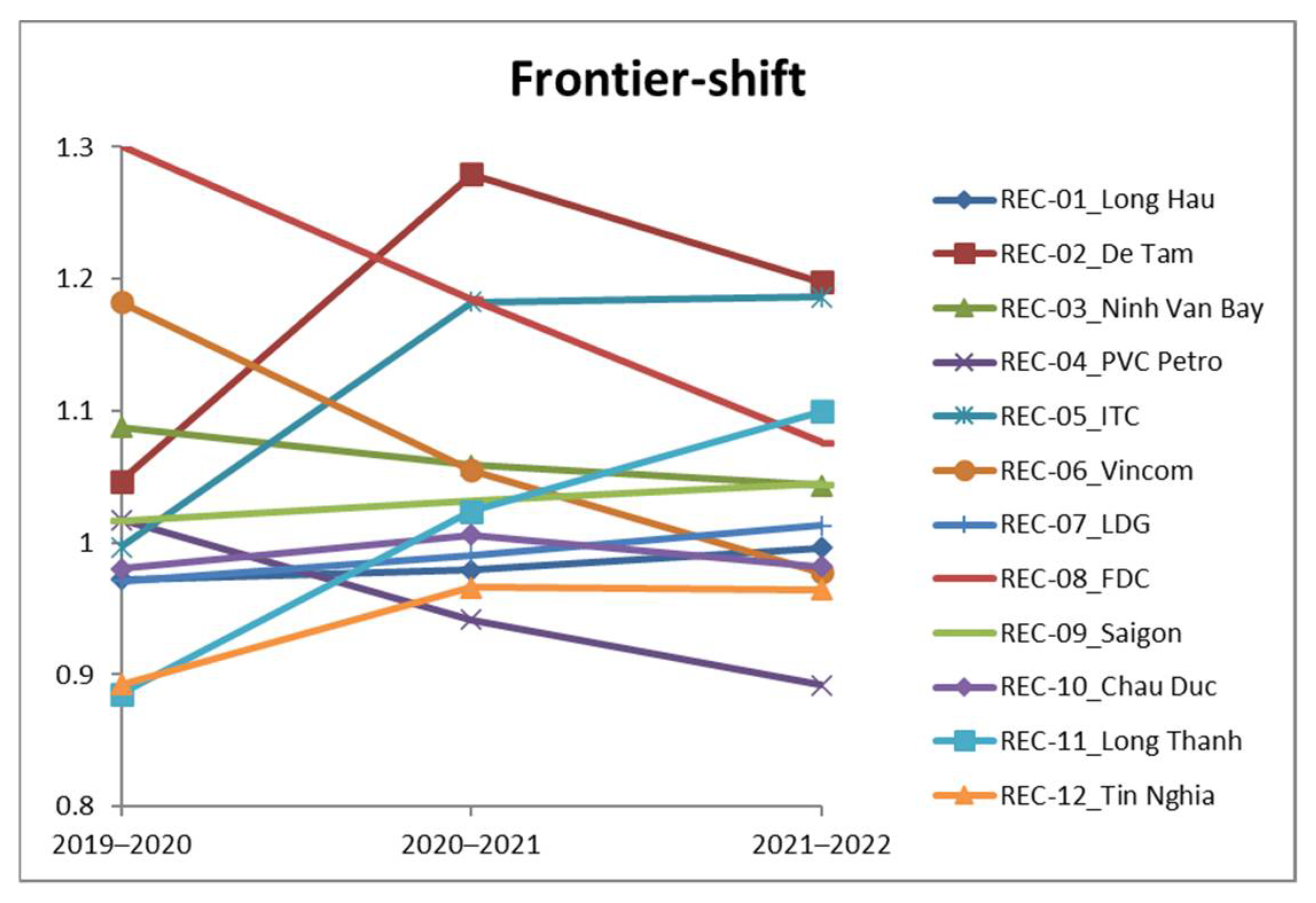 Mathematics 09 00202 g007 Mathematics 09 00202 g007