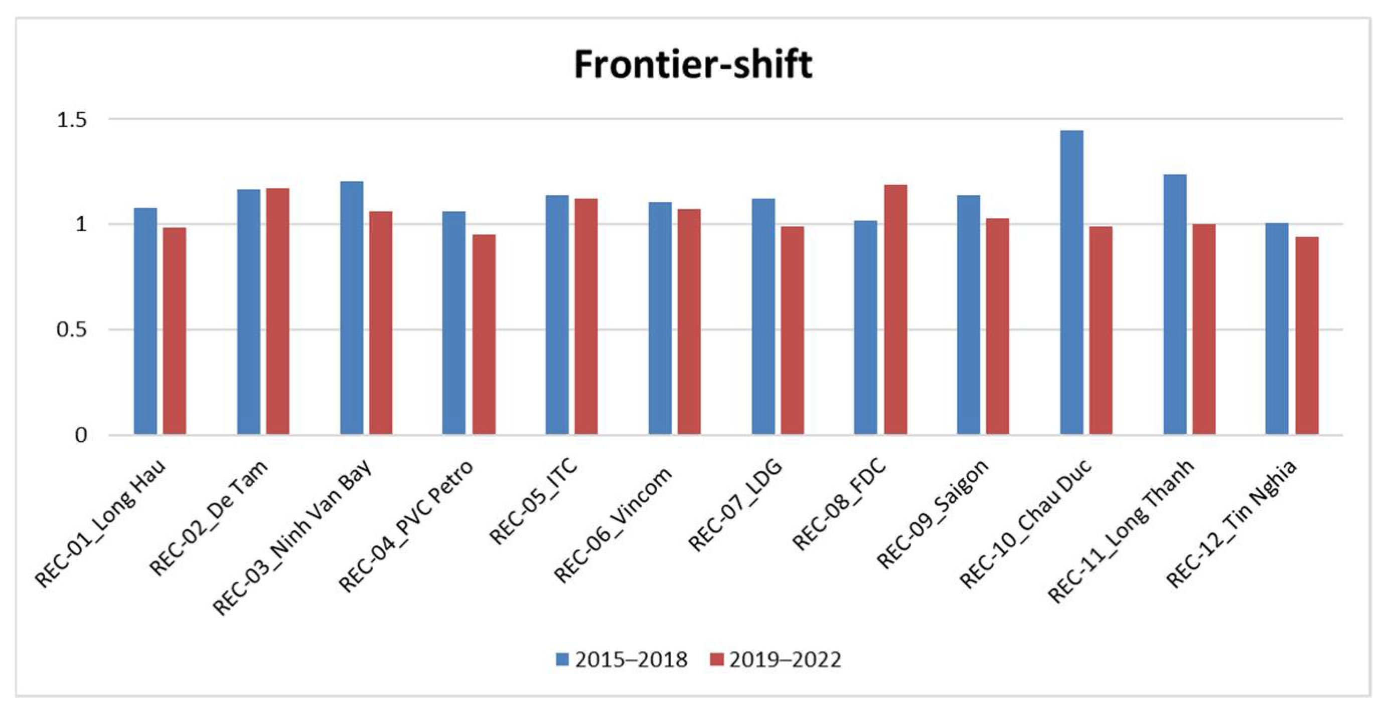 Mathematics 09 00202 g008 Mathematics 09 00202 g008