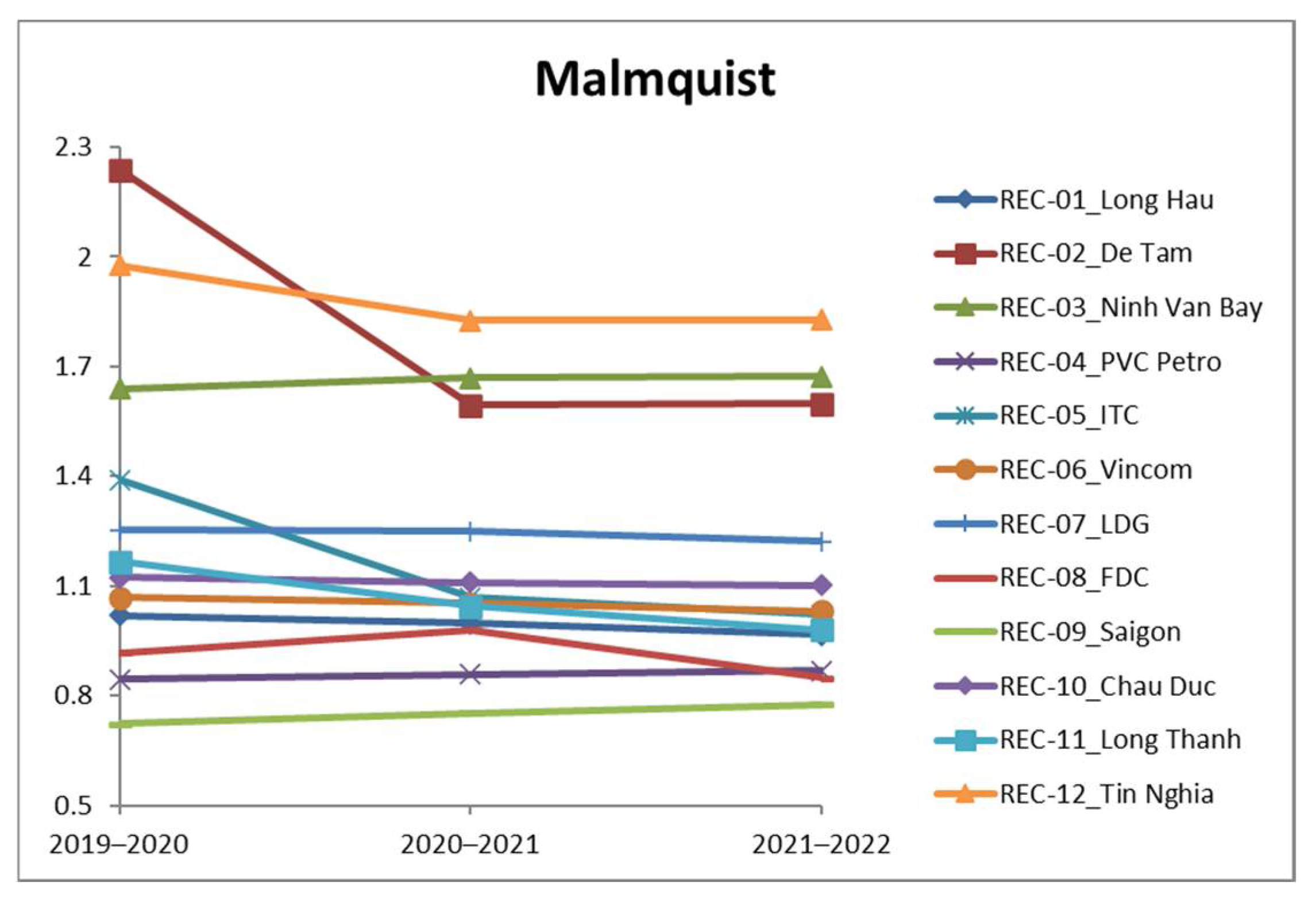 Mathematics 09 00202 g009 Mathematics 09 00202 g009