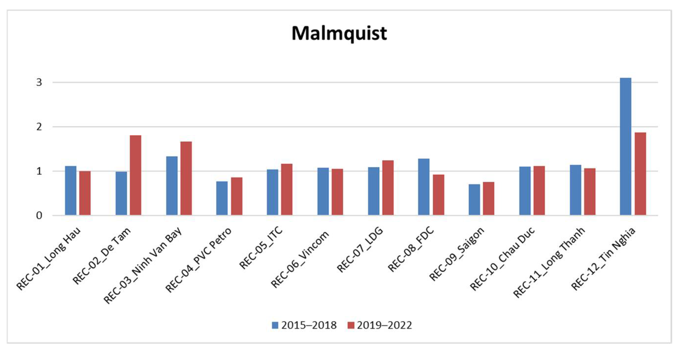 Mathematics 09 00202 g010 Mathematics 09 00202 g010