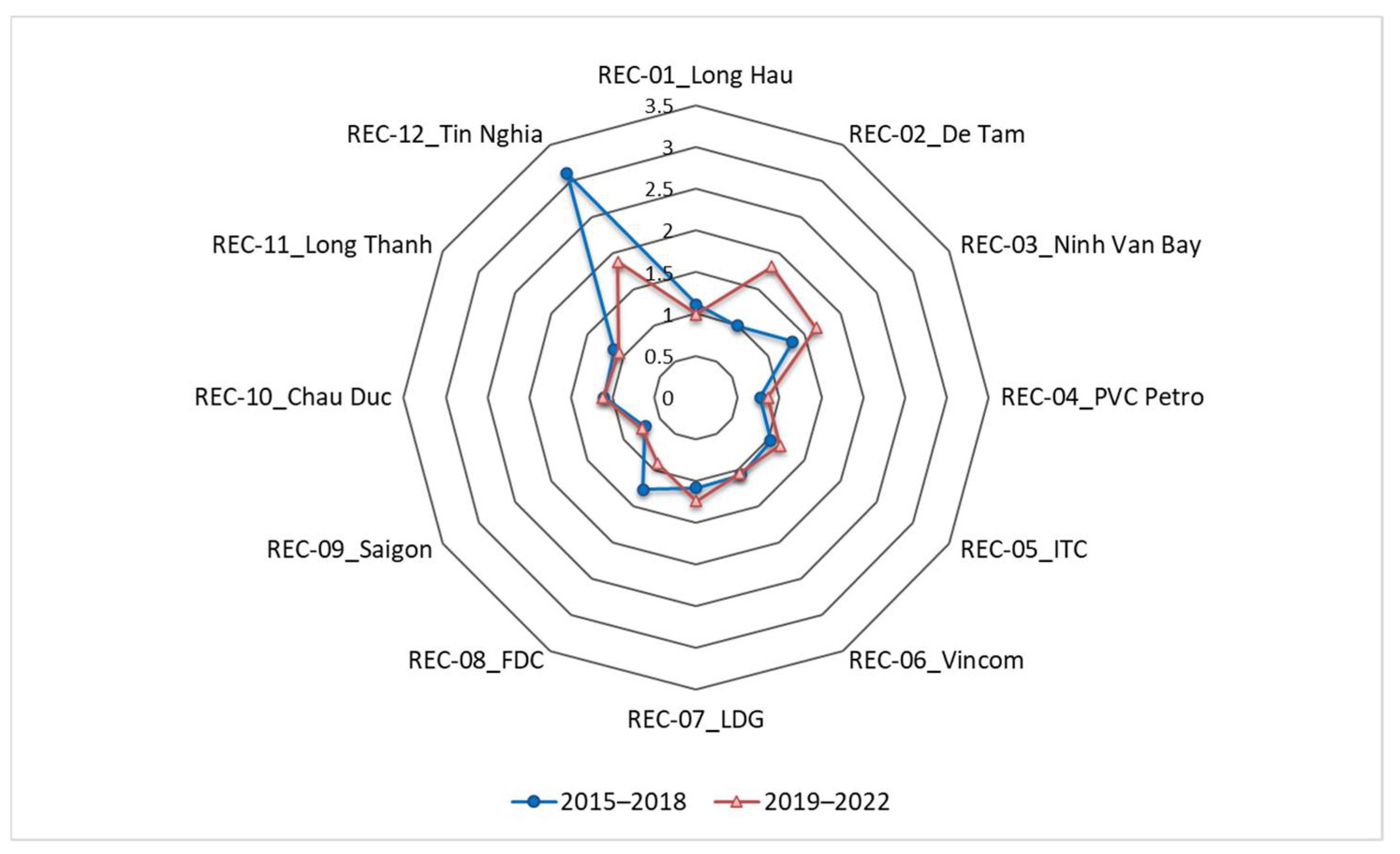 Mathematics 09 00202 g011 Mathematics 09 00202 g011