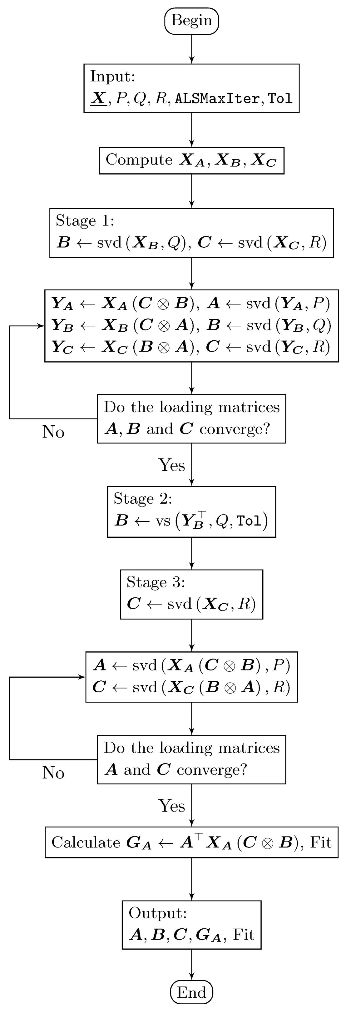 Mathematics 09 00203 g001