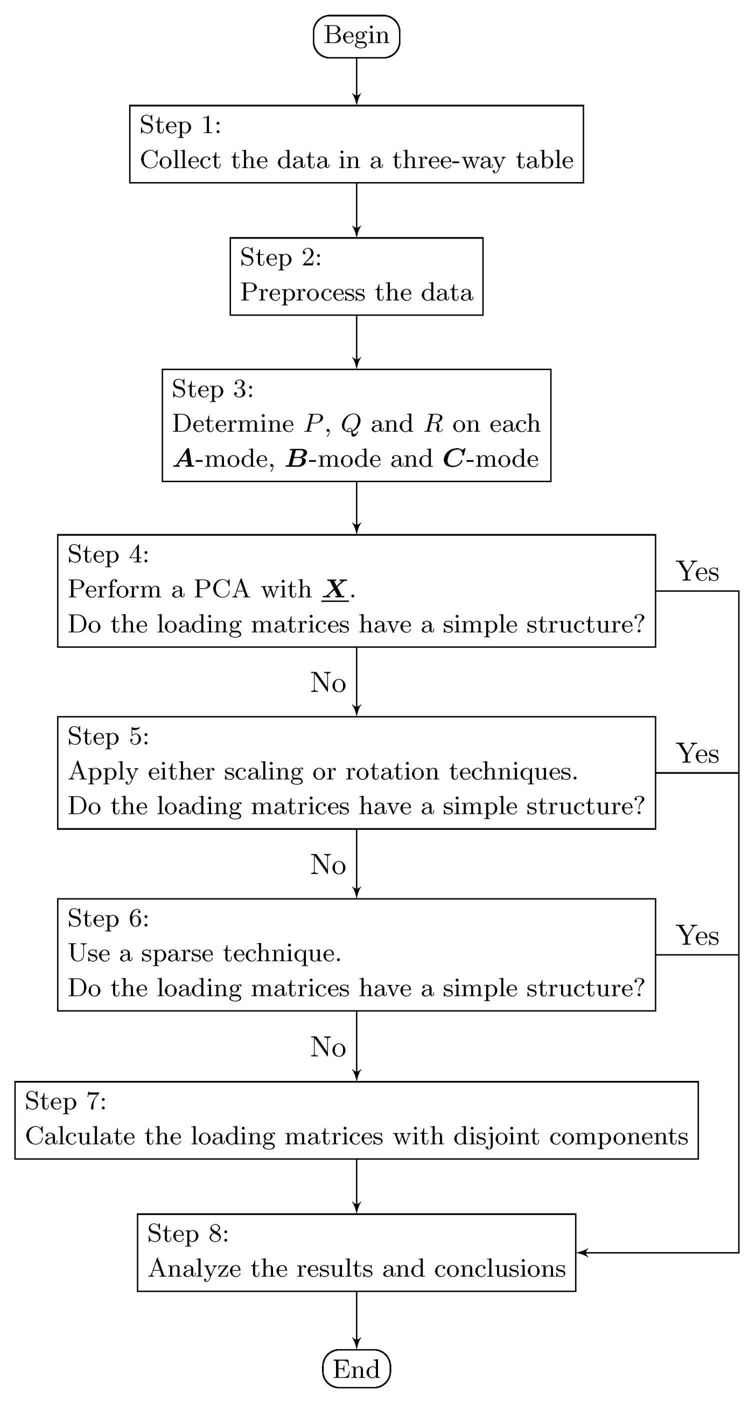 Mathematics 09 00203 g004