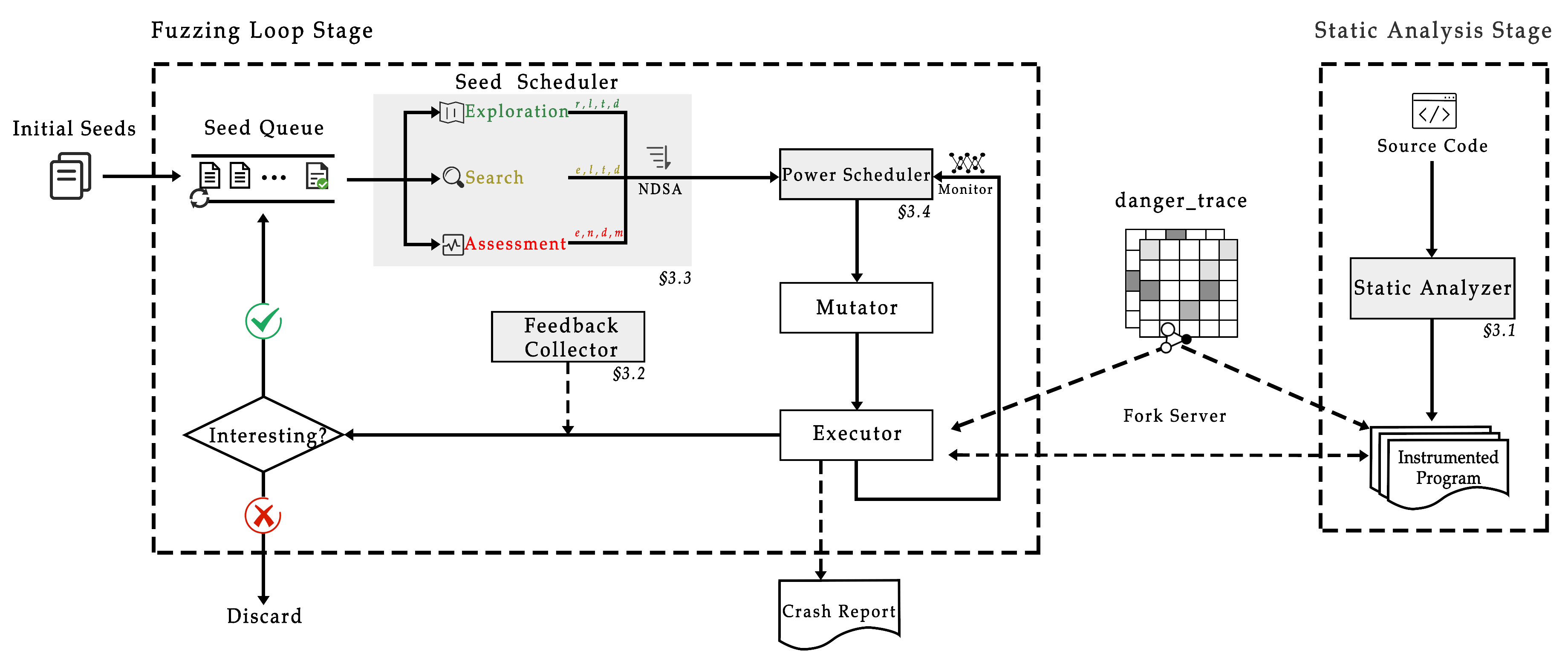 Mathematics 09 00205 g002