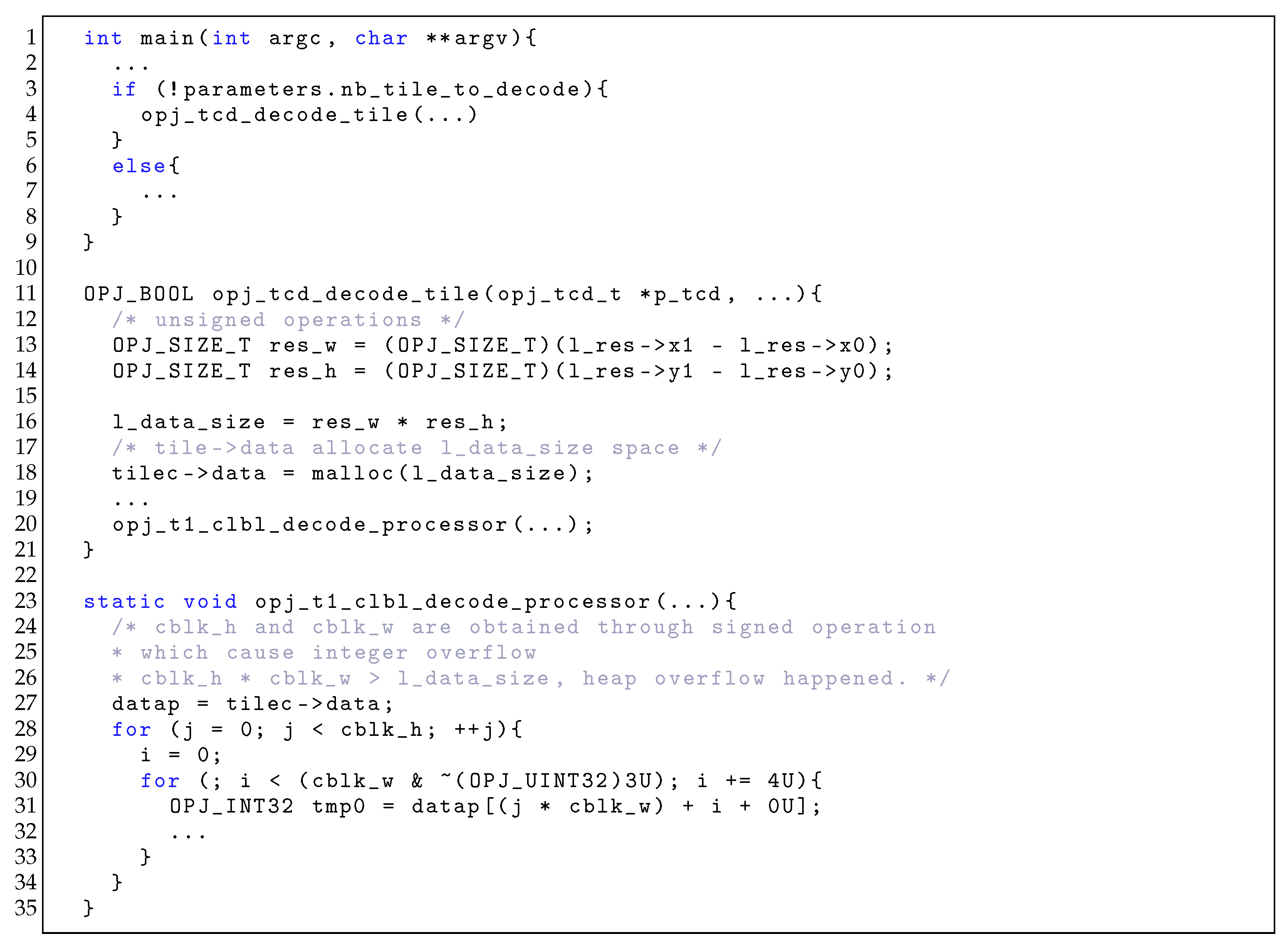 Mathematics 09 00205 g005