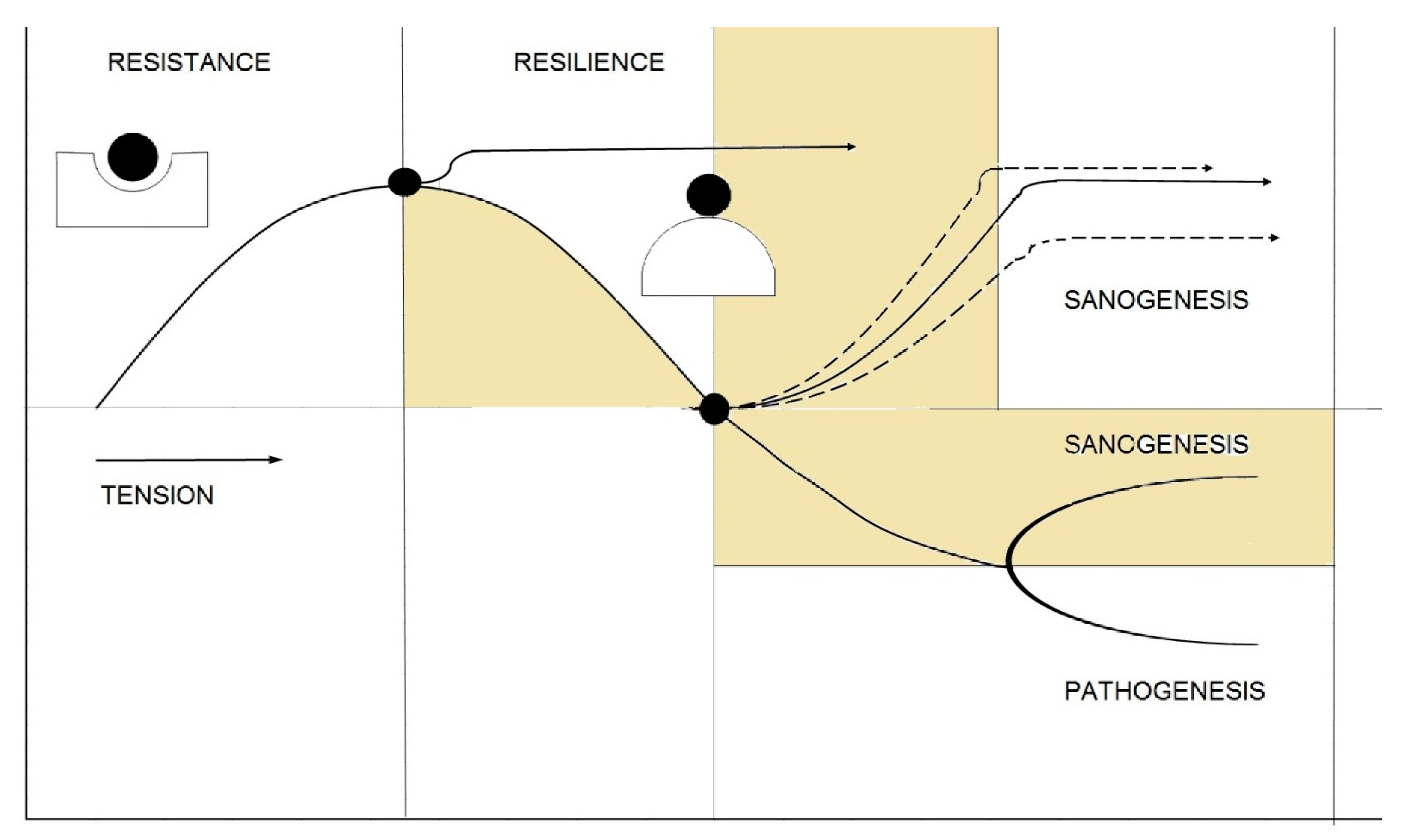 Mathematics 09 00209 g001